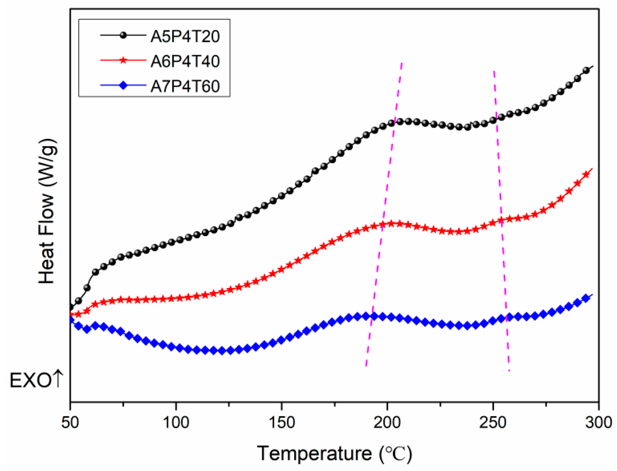 Polymers 15 03516 g004