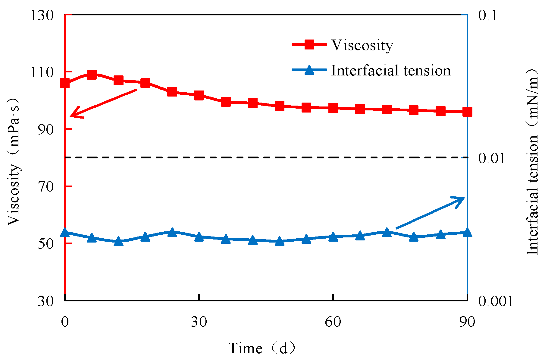 Polymers 15 03523 g006