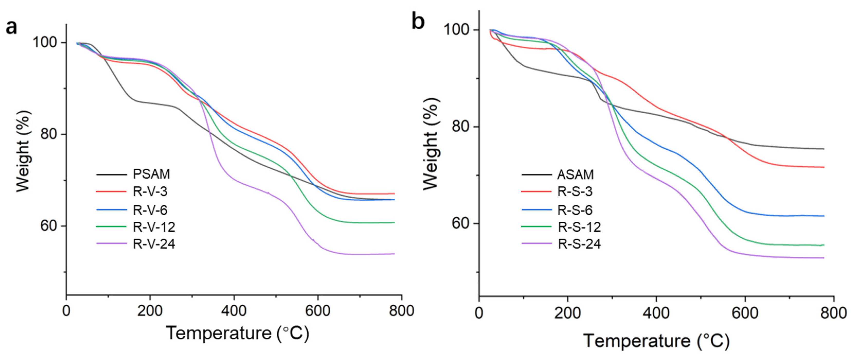 Polymers 15 03526 g004