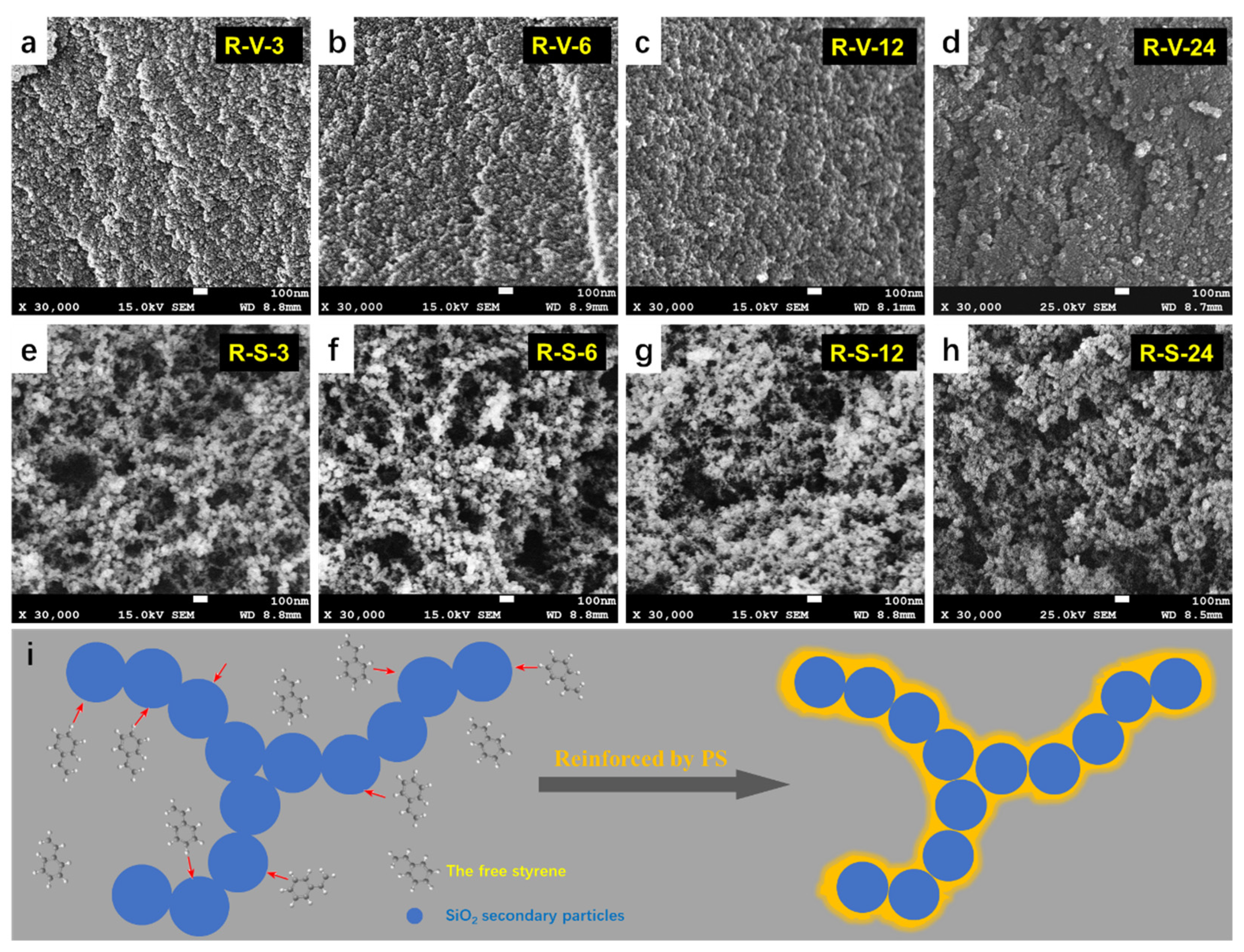 Polymers 15 03526 g006