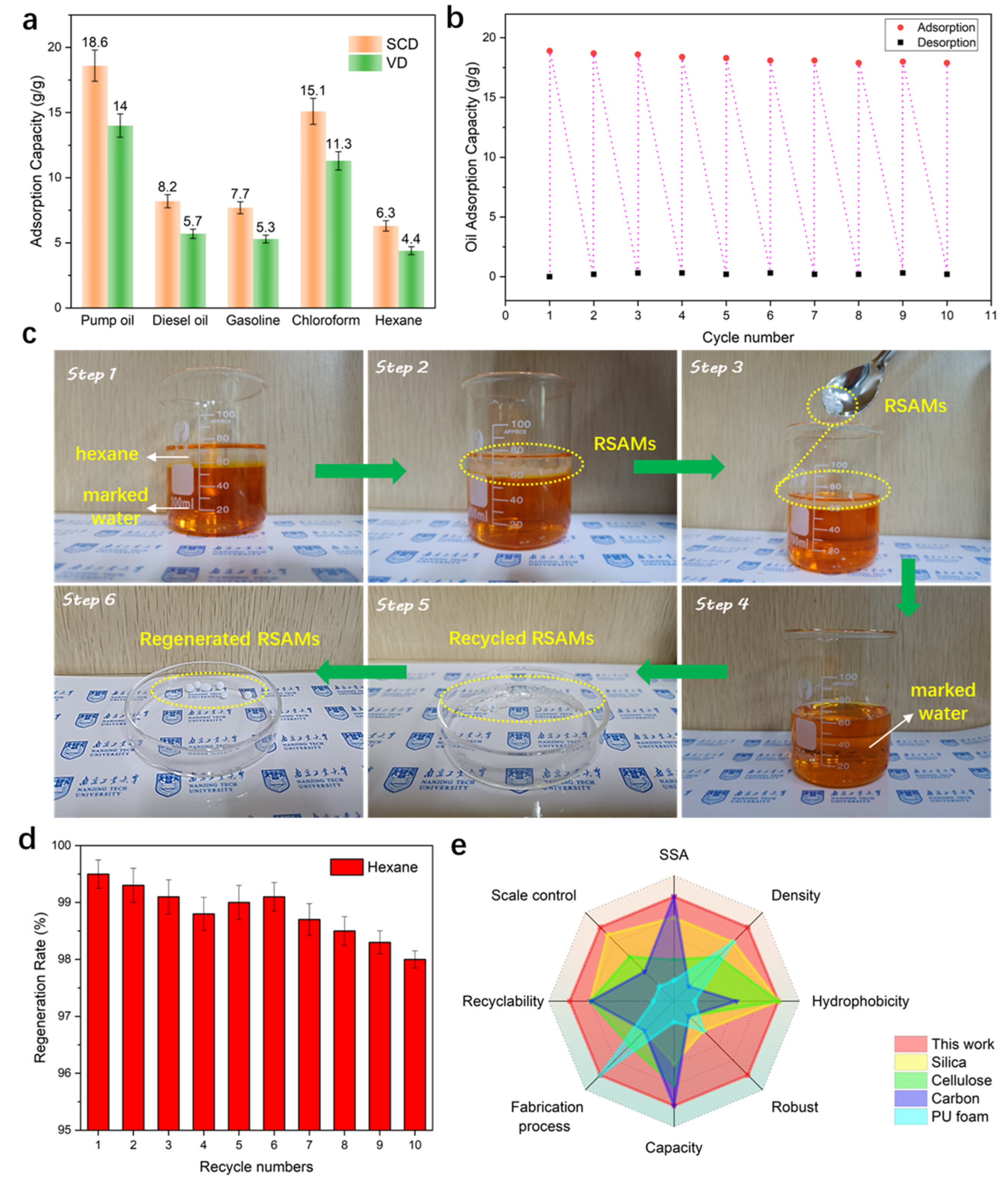 Polymers 15 03526 g008