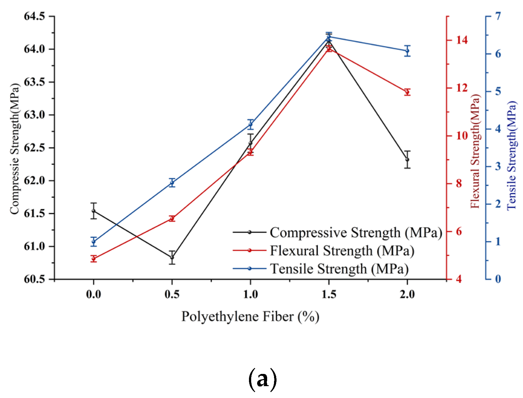 Polymers 15 03531 g004a
