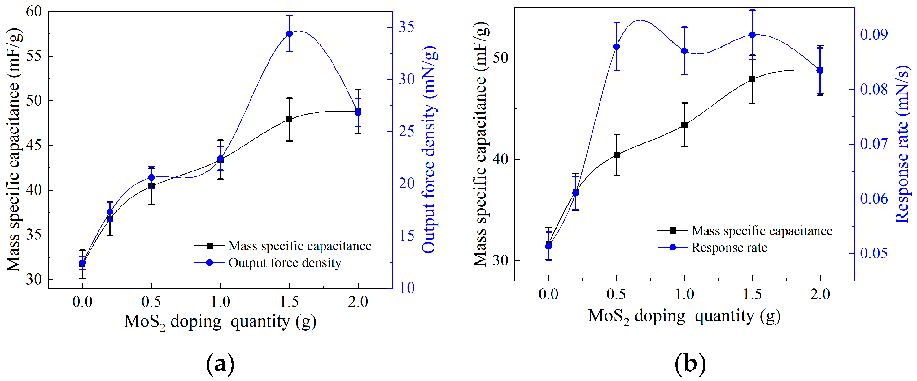 Polymers 15 03535 g007
