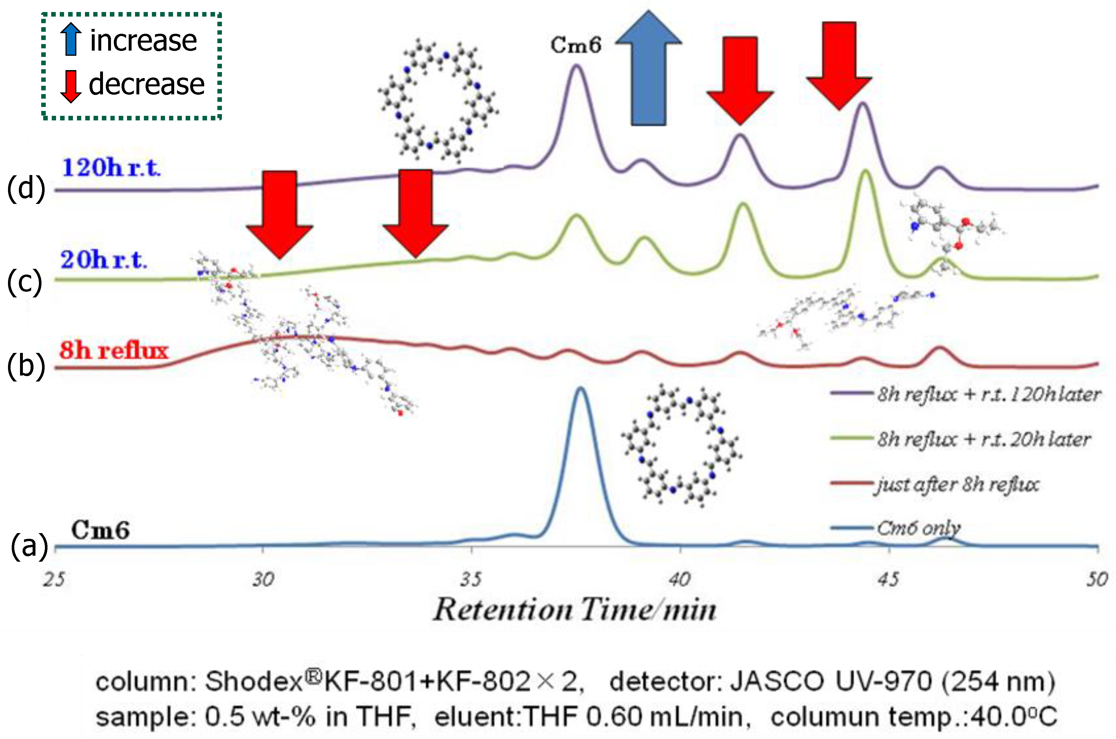 Polymers 15 03542 g012