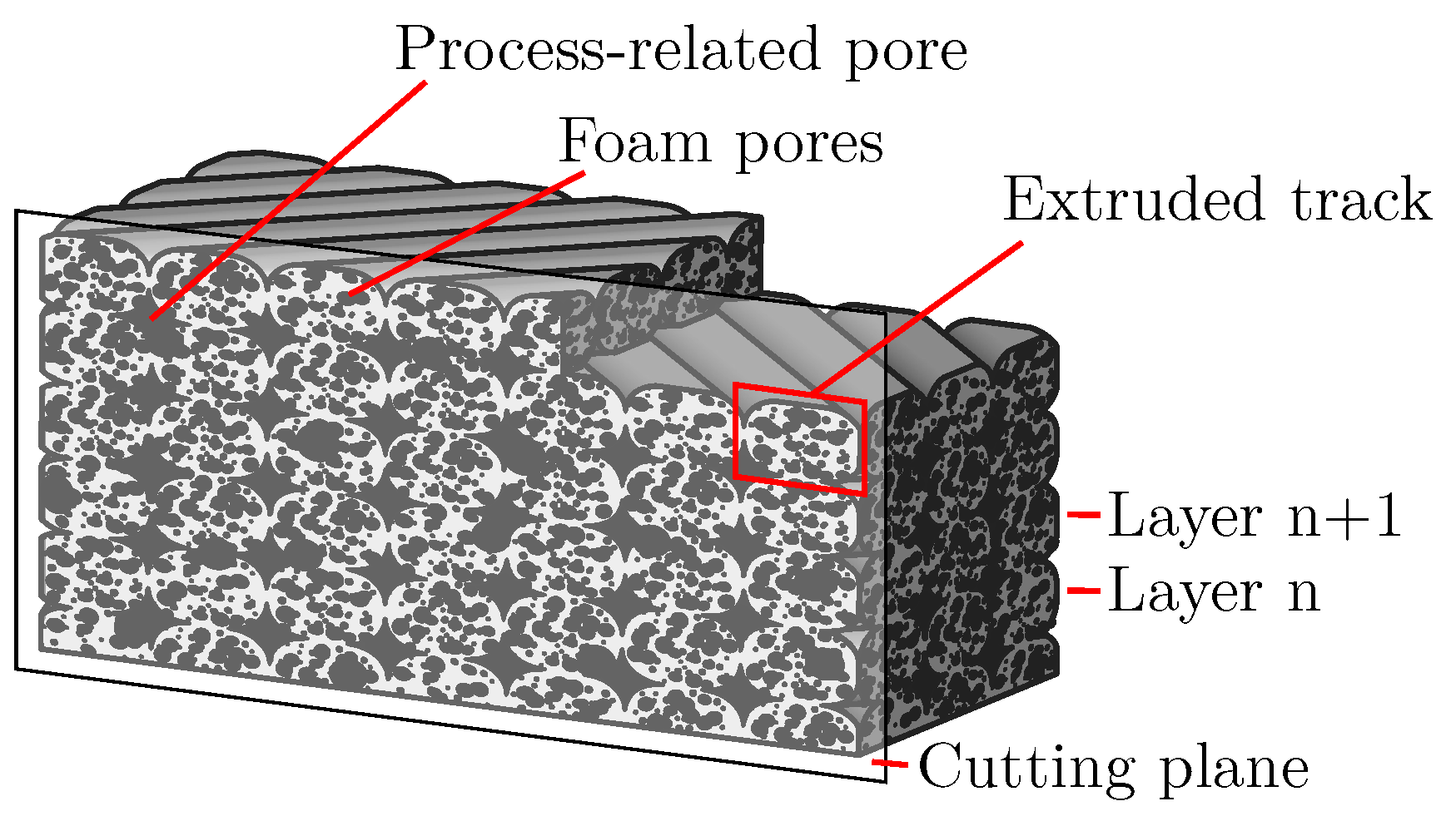 Polymers 15 03544 g001