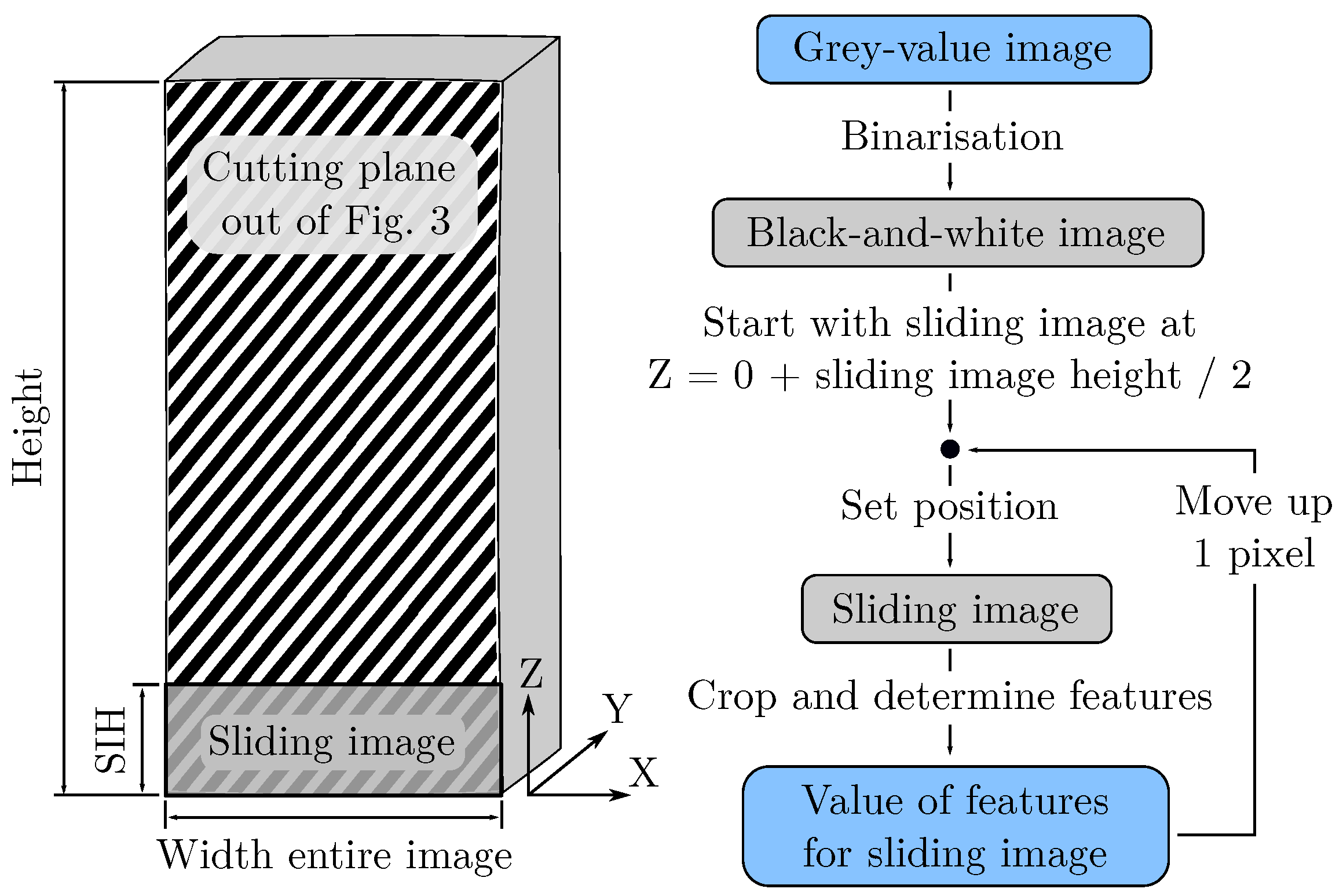 Polymers 15 03544 g005