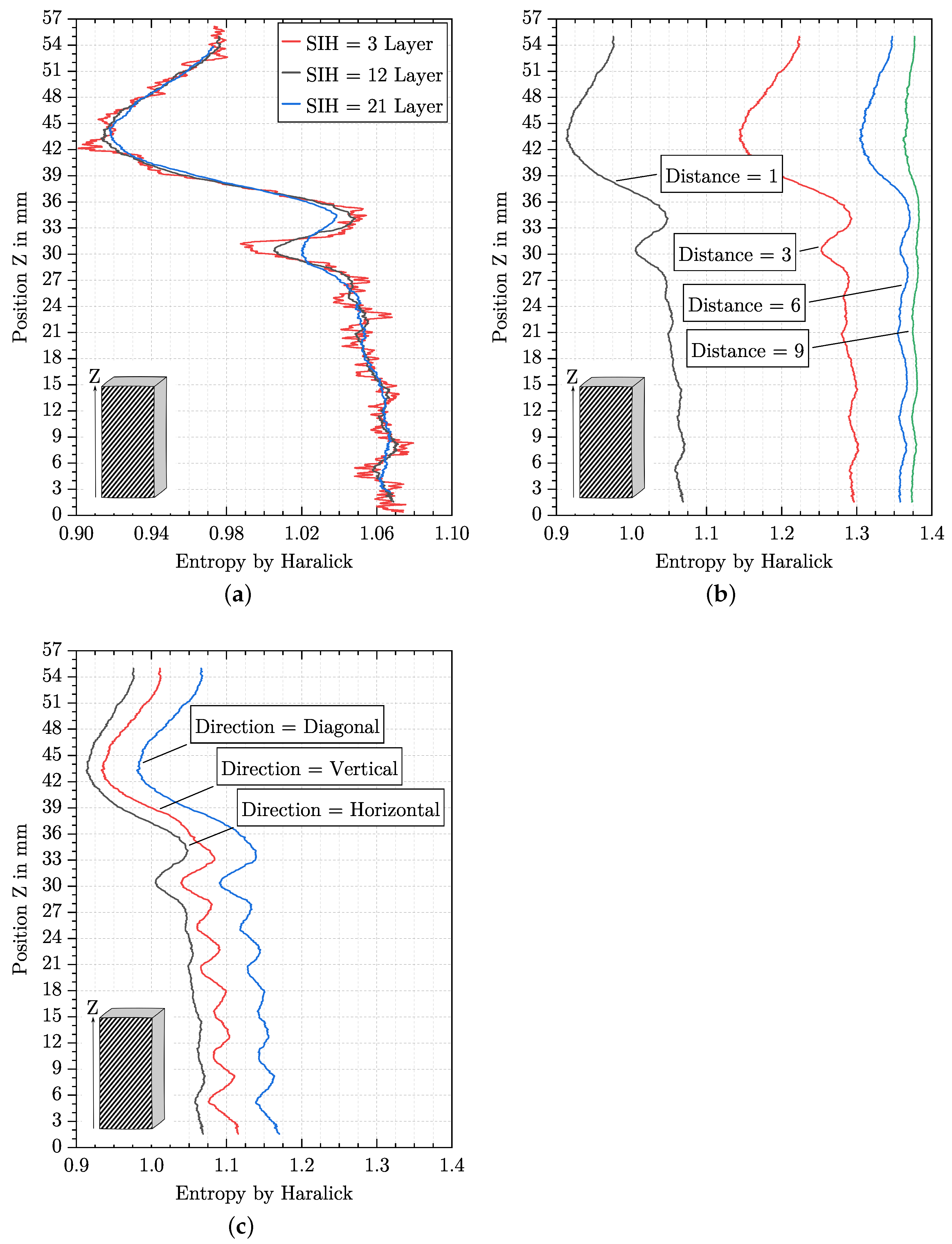 Polymers 15 03544 g008