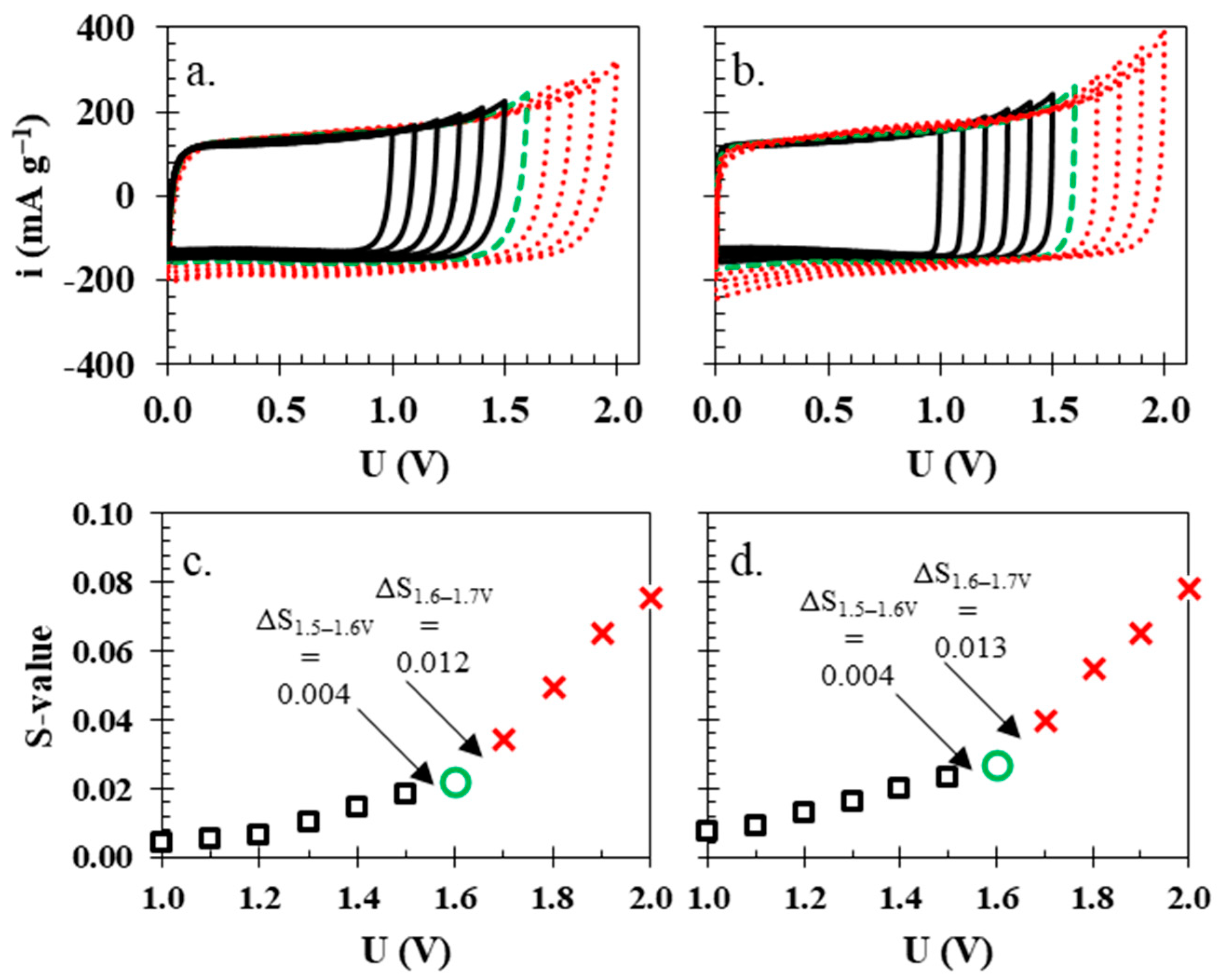 Polymers 15 03557 g004