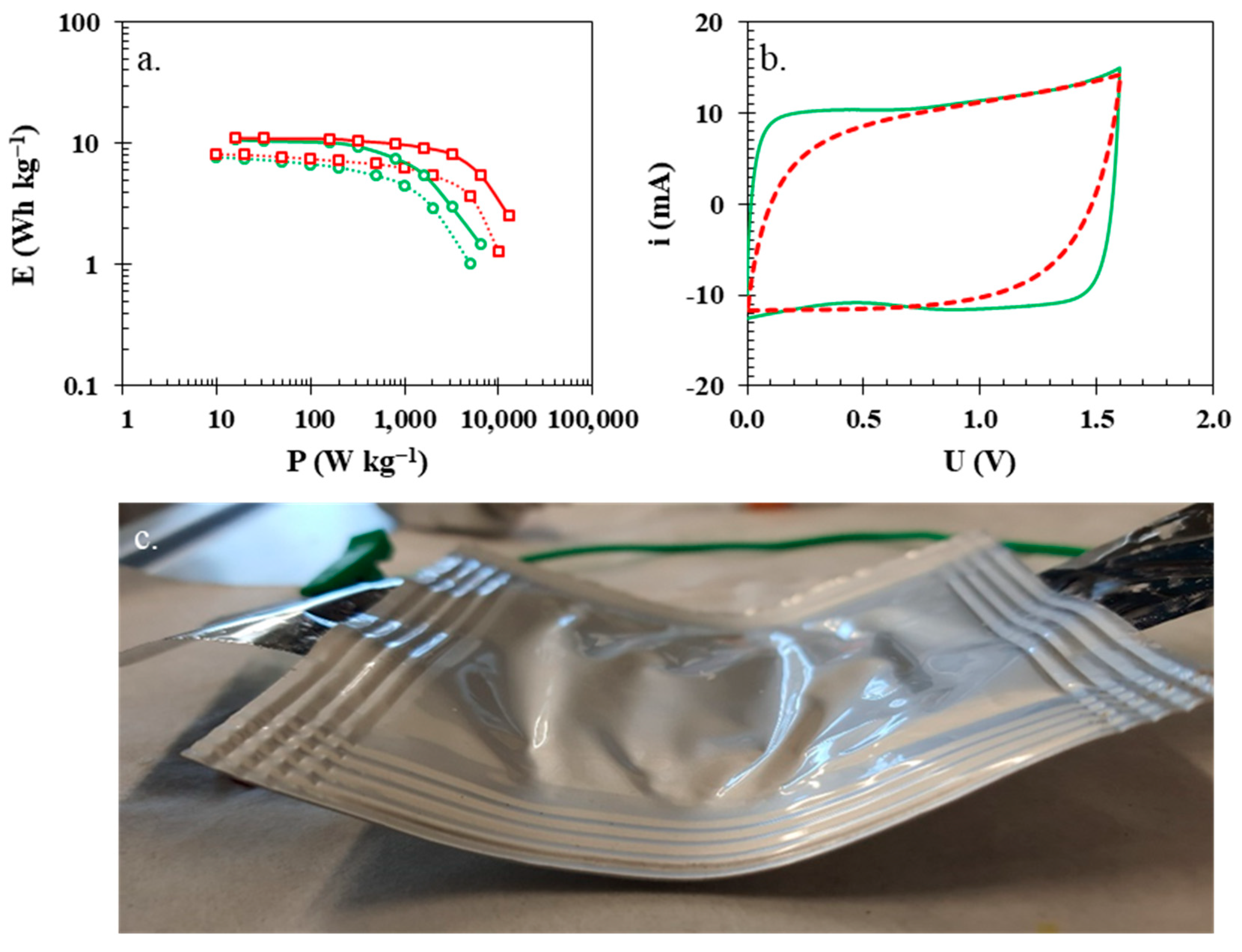 Polymers 15 03557 g010