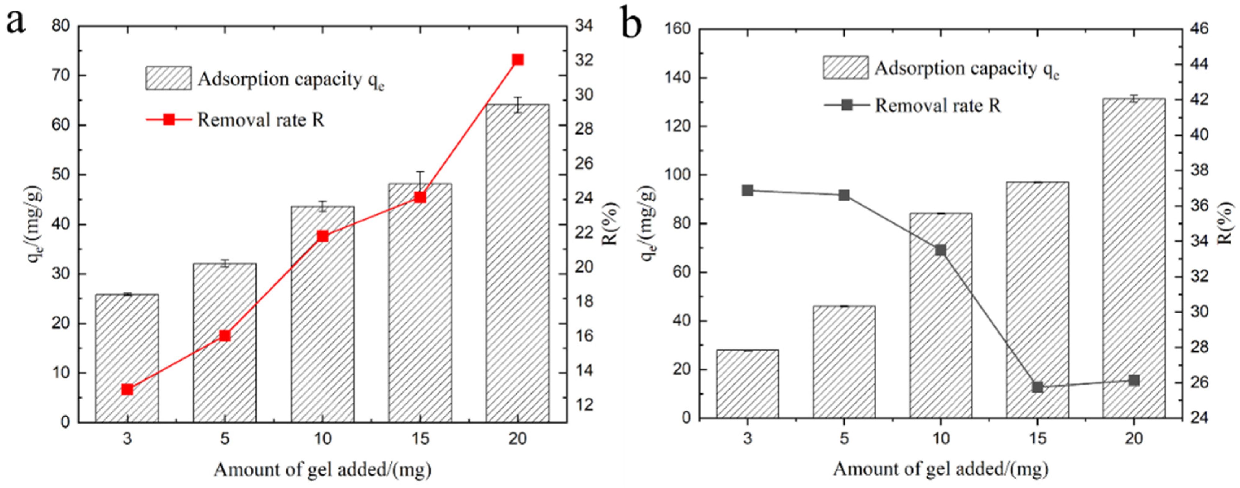 Polymers 15 03568 g007