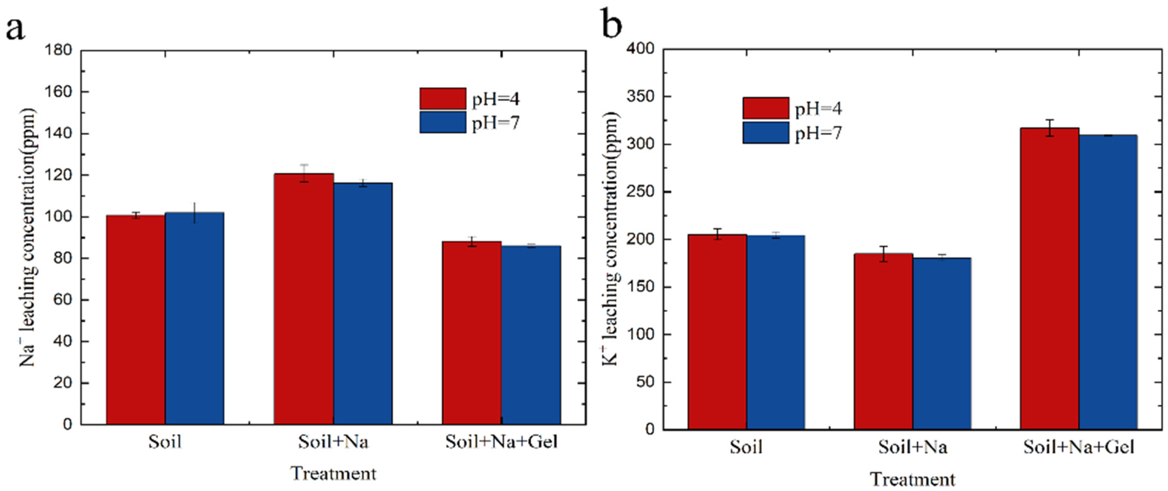 Polymers 15 03568 g008