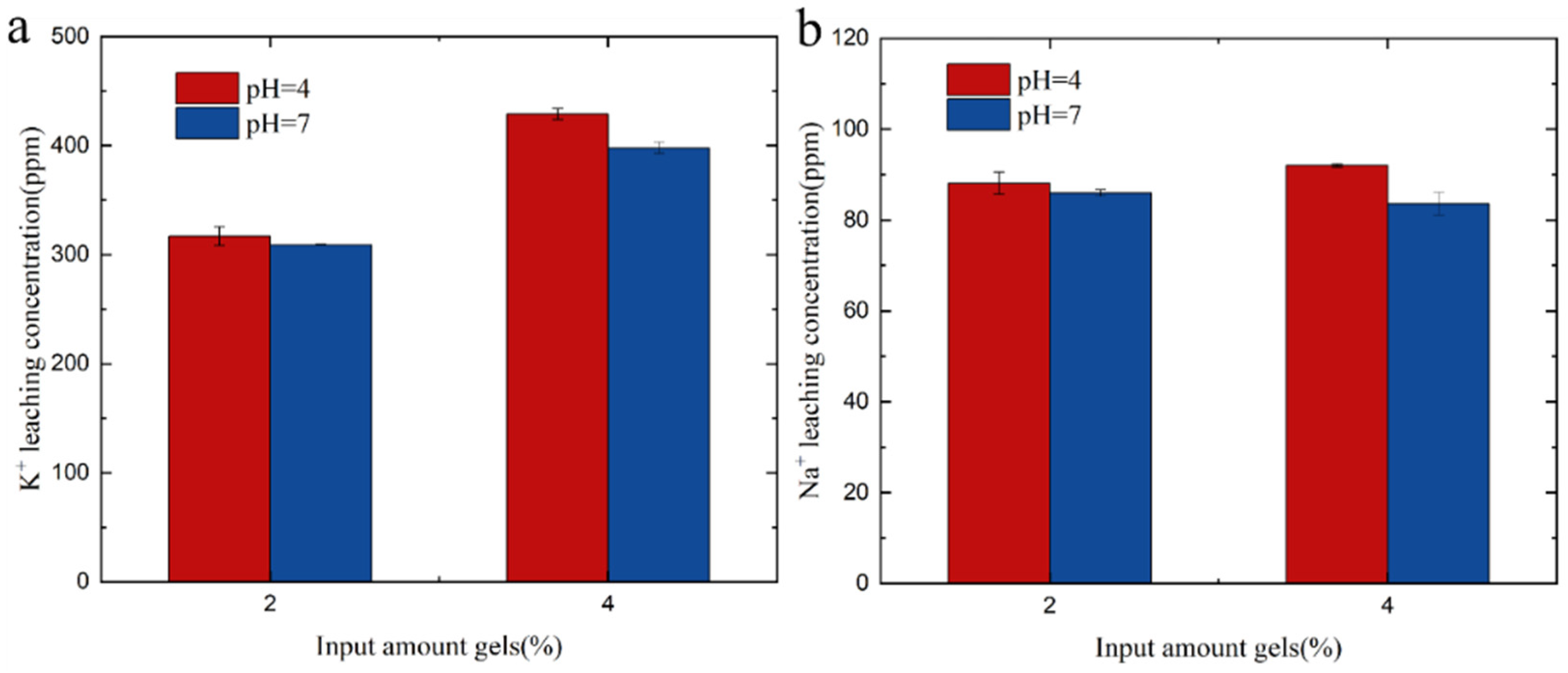 Polymers 15 03568 g009