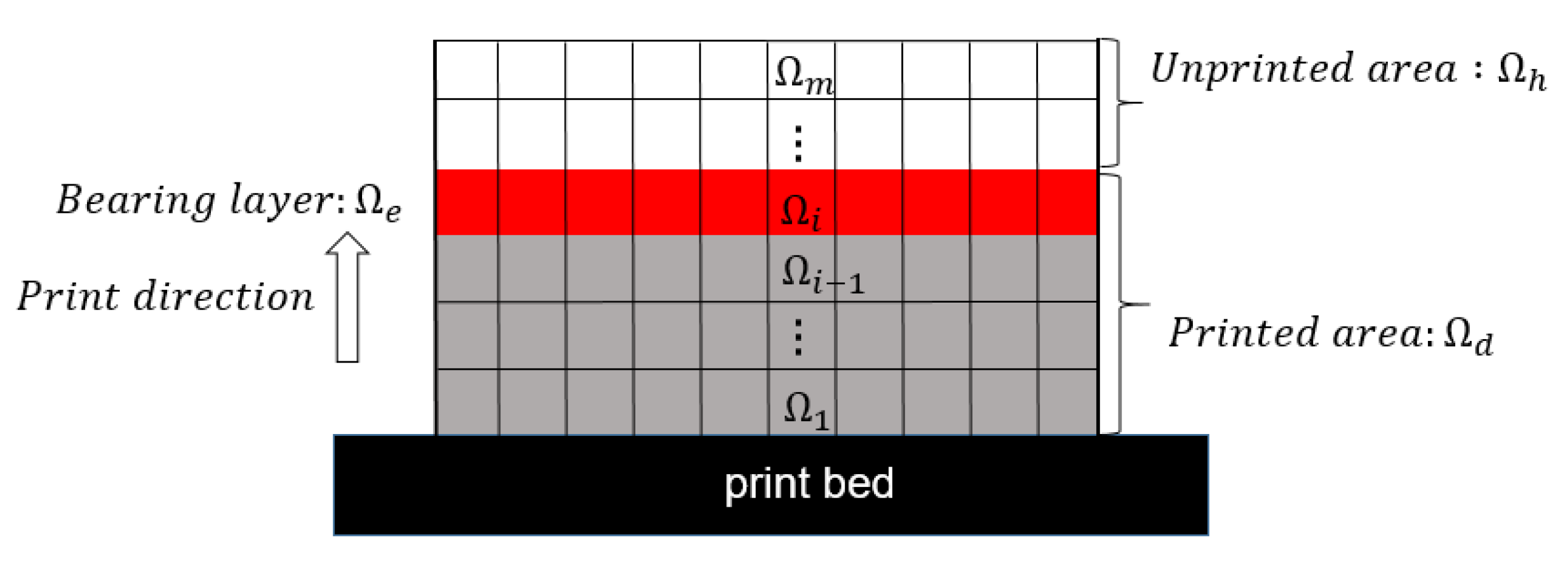 Polymers 15 03573 g002