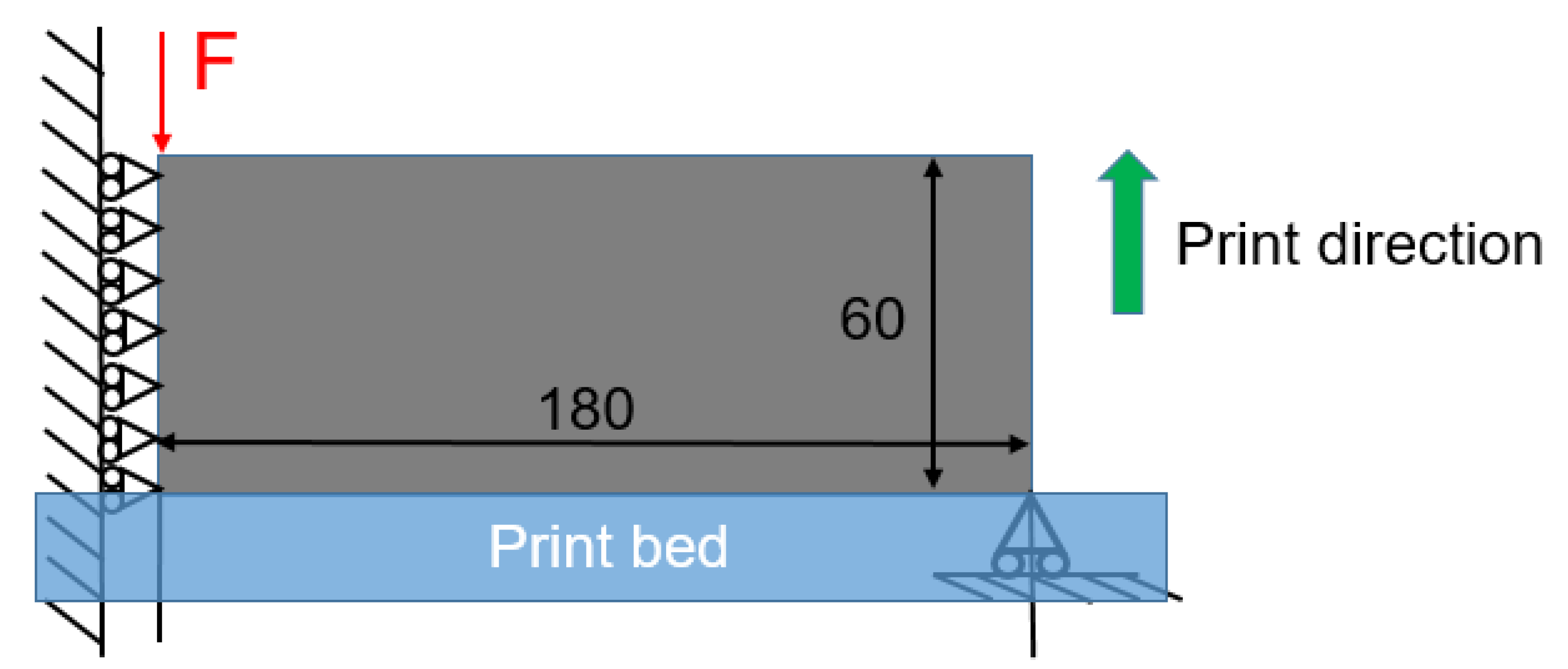 Polymers 15 03573 g004