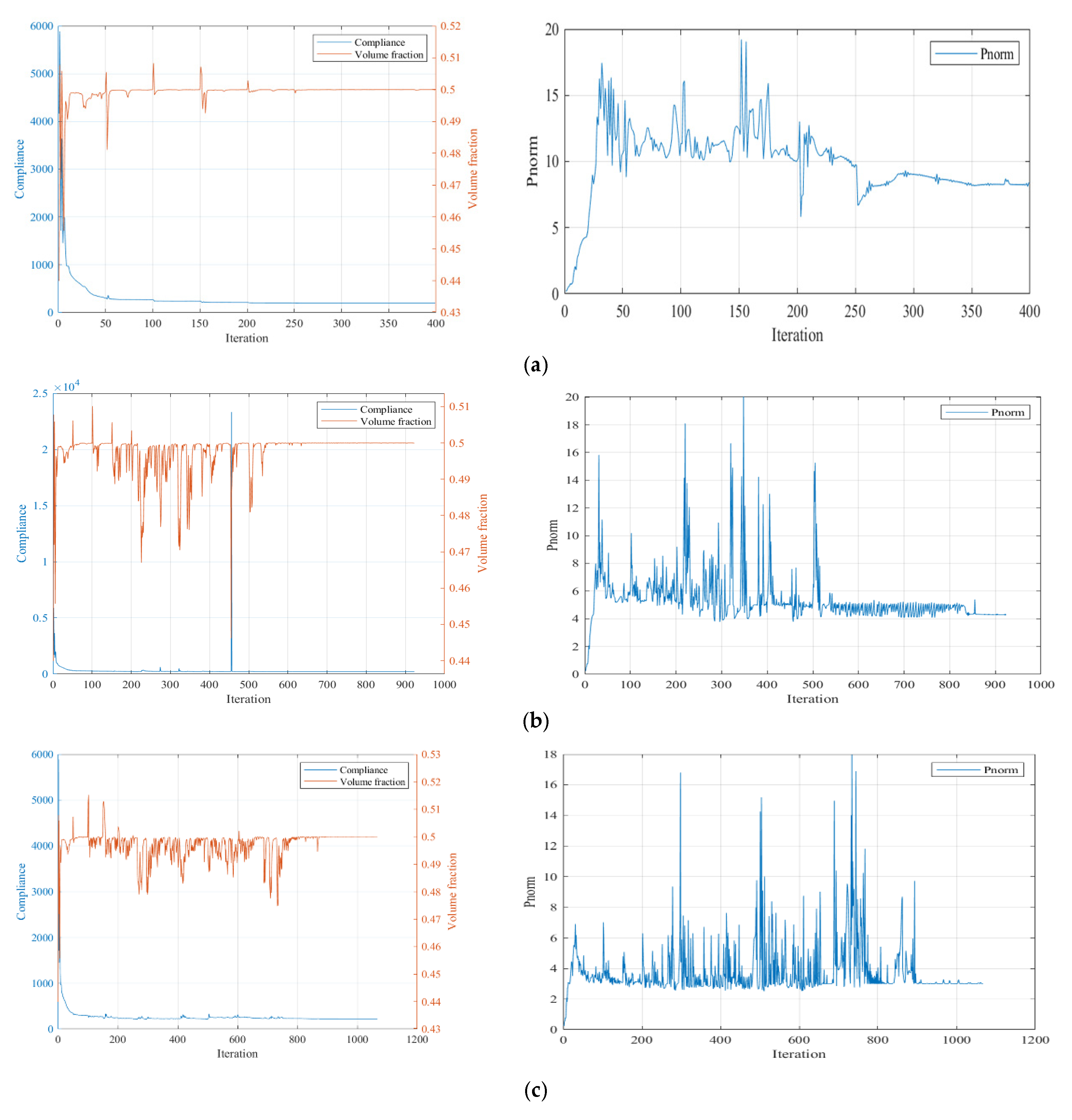 Polymers 15 03573 g006