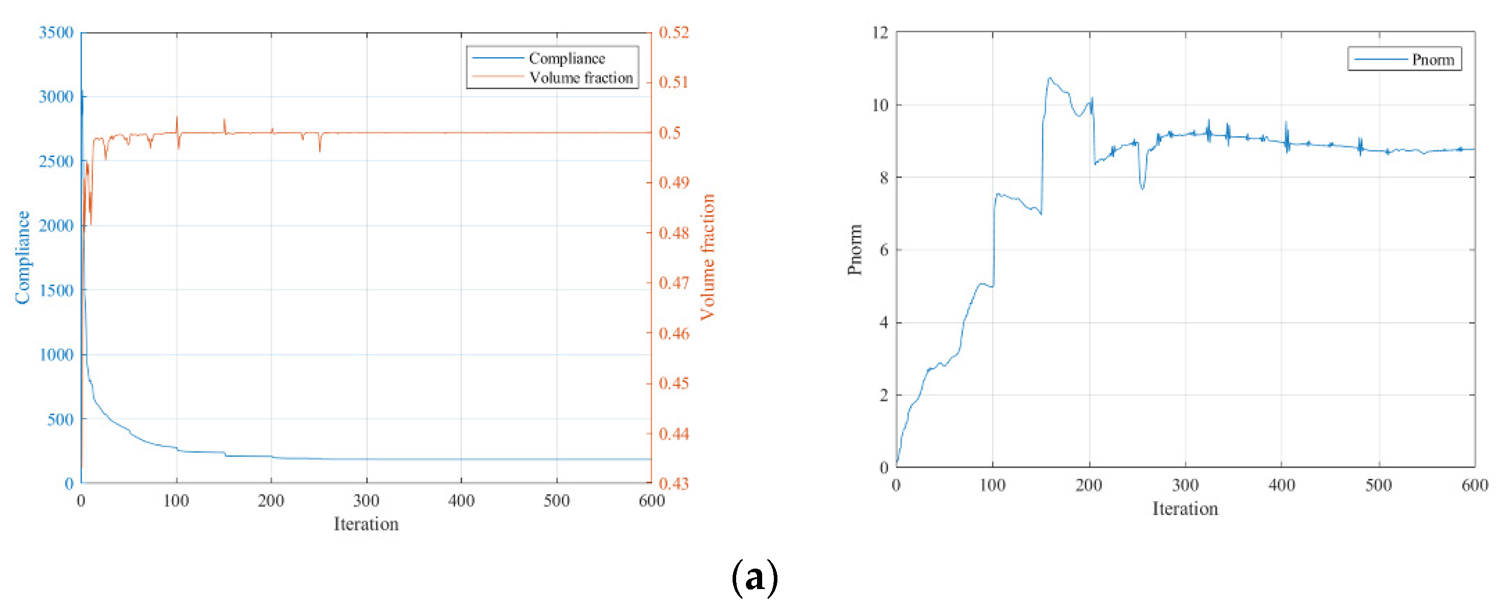Polymers 15 03573 g009a