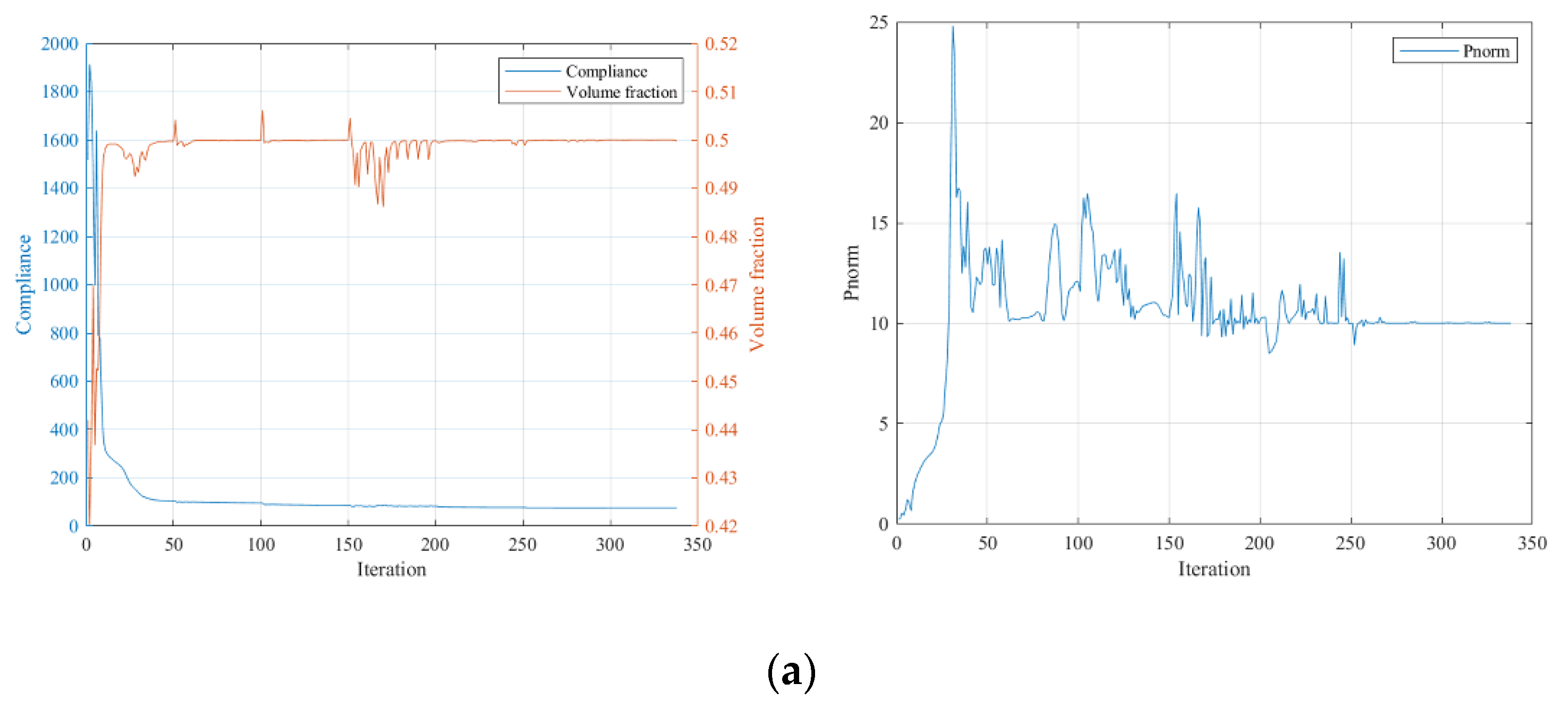 Polymers 15 03573 g012a
