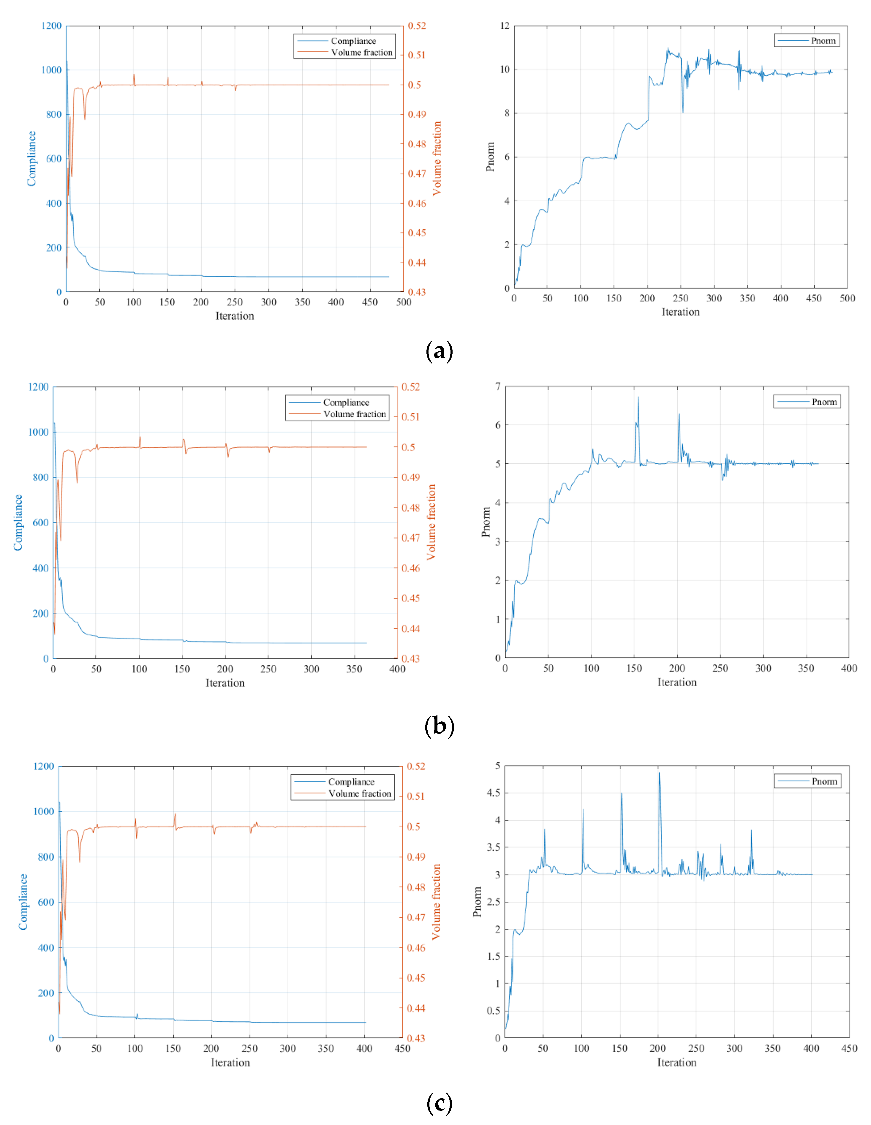 Polymers 15 03573 g015