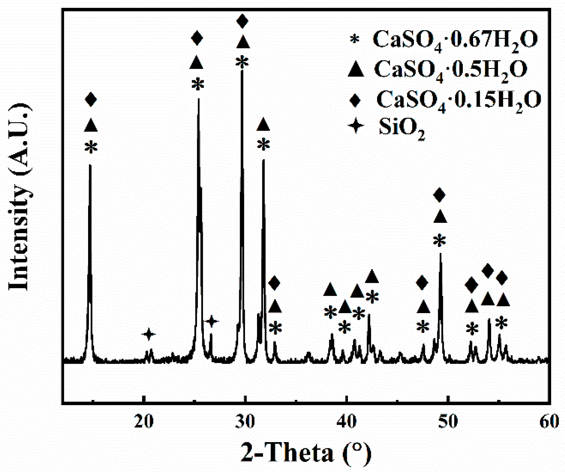 Polymers 15 03574 g001