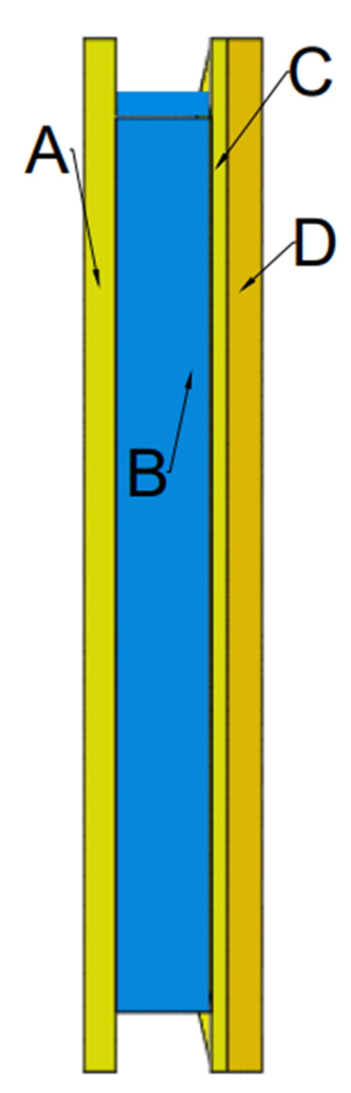 Polymers 15 03584 g005 Polymers 15 03584 g005