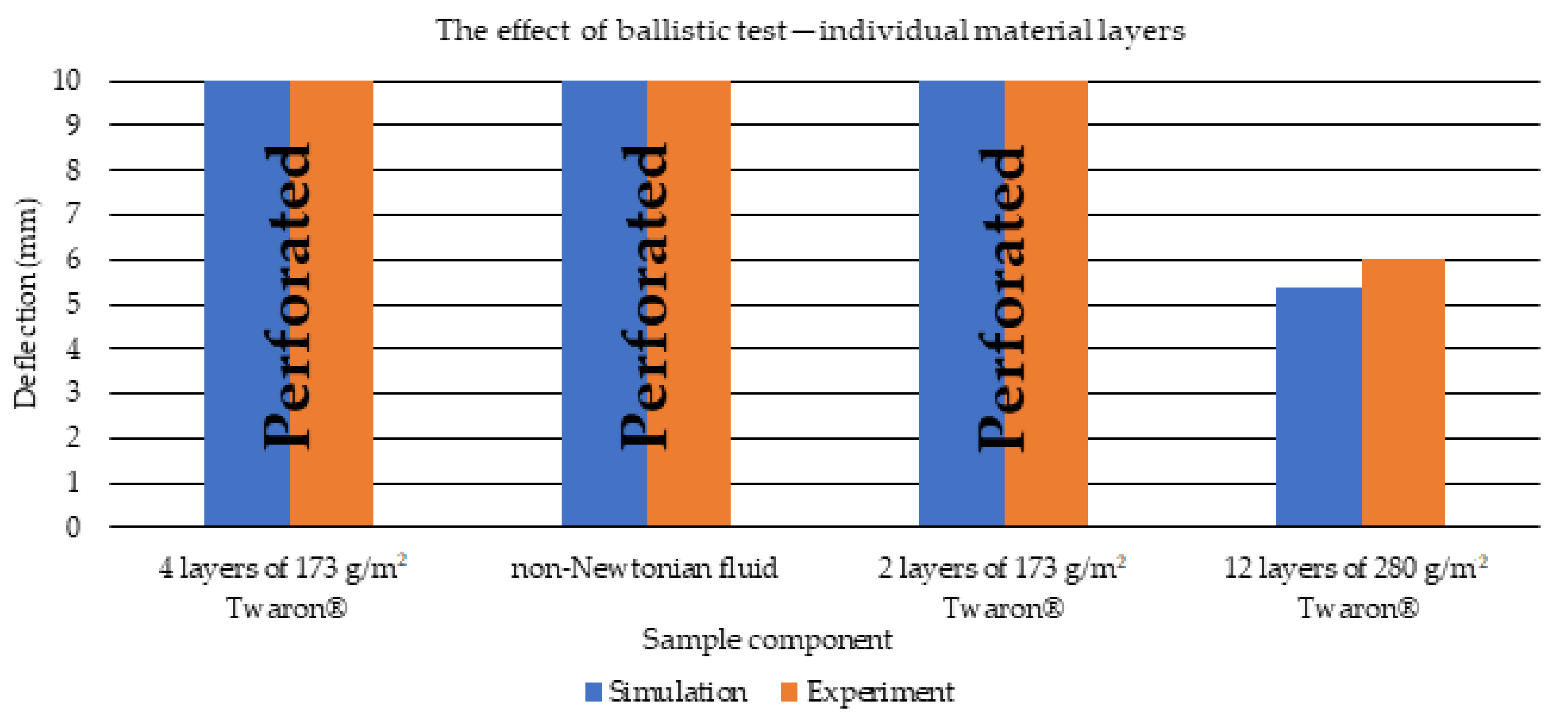 Polymers 15 03584 g010 Polymers 15 03584 g010