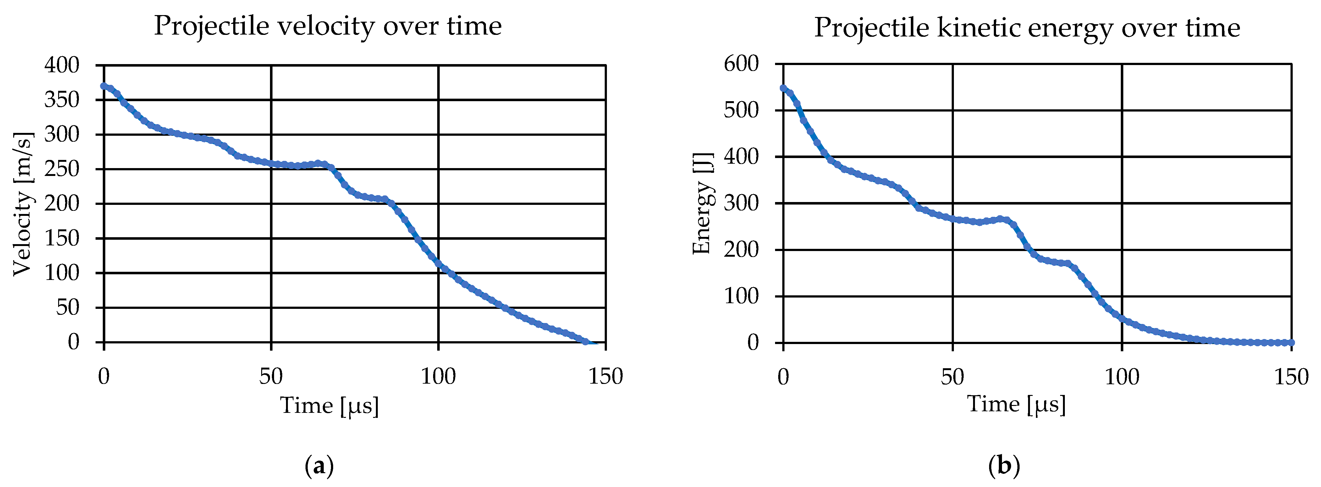 Polymers 15 03584 g012 Polymers 15 03584 g012