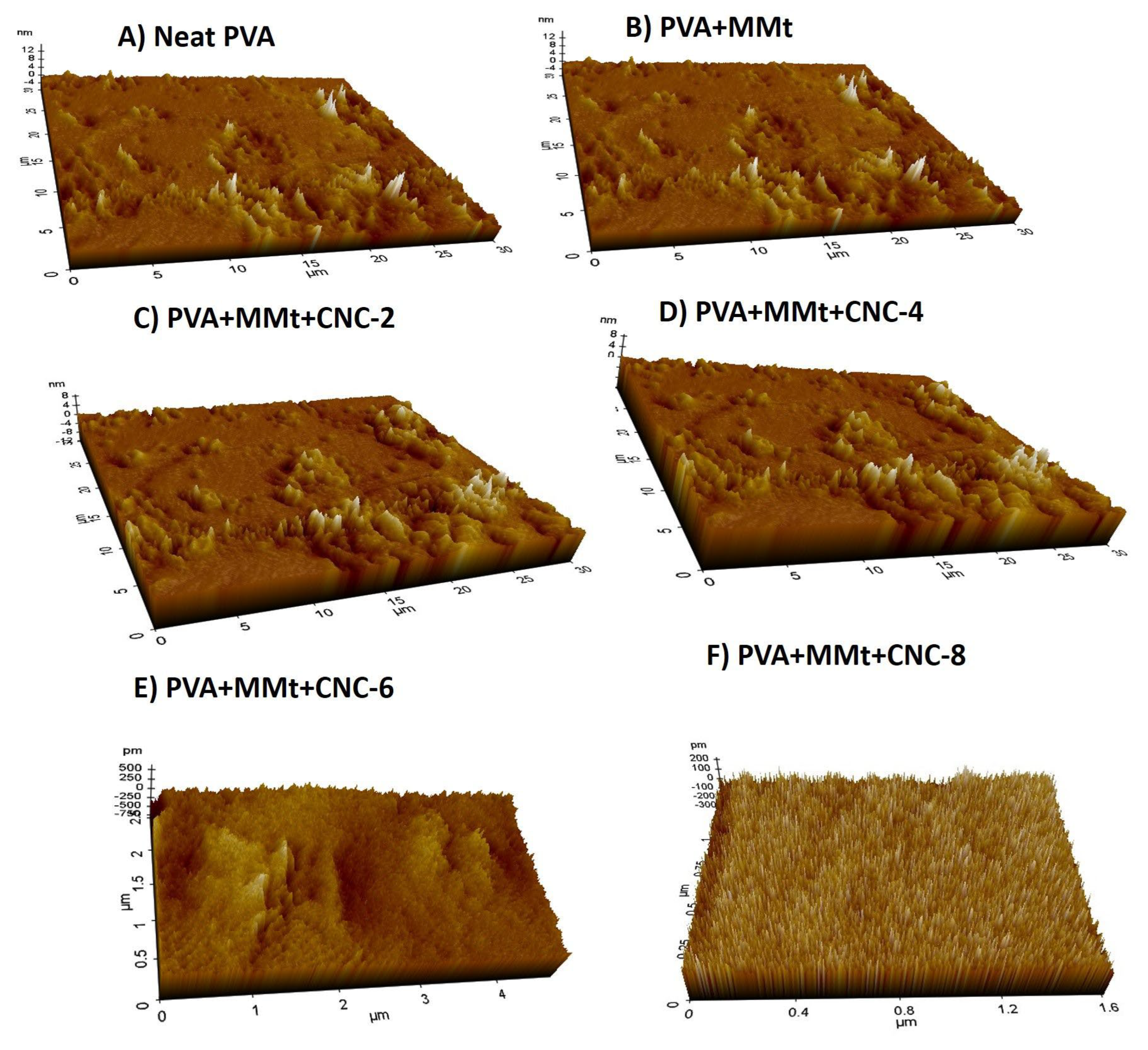 Polymers 15 03589 g006