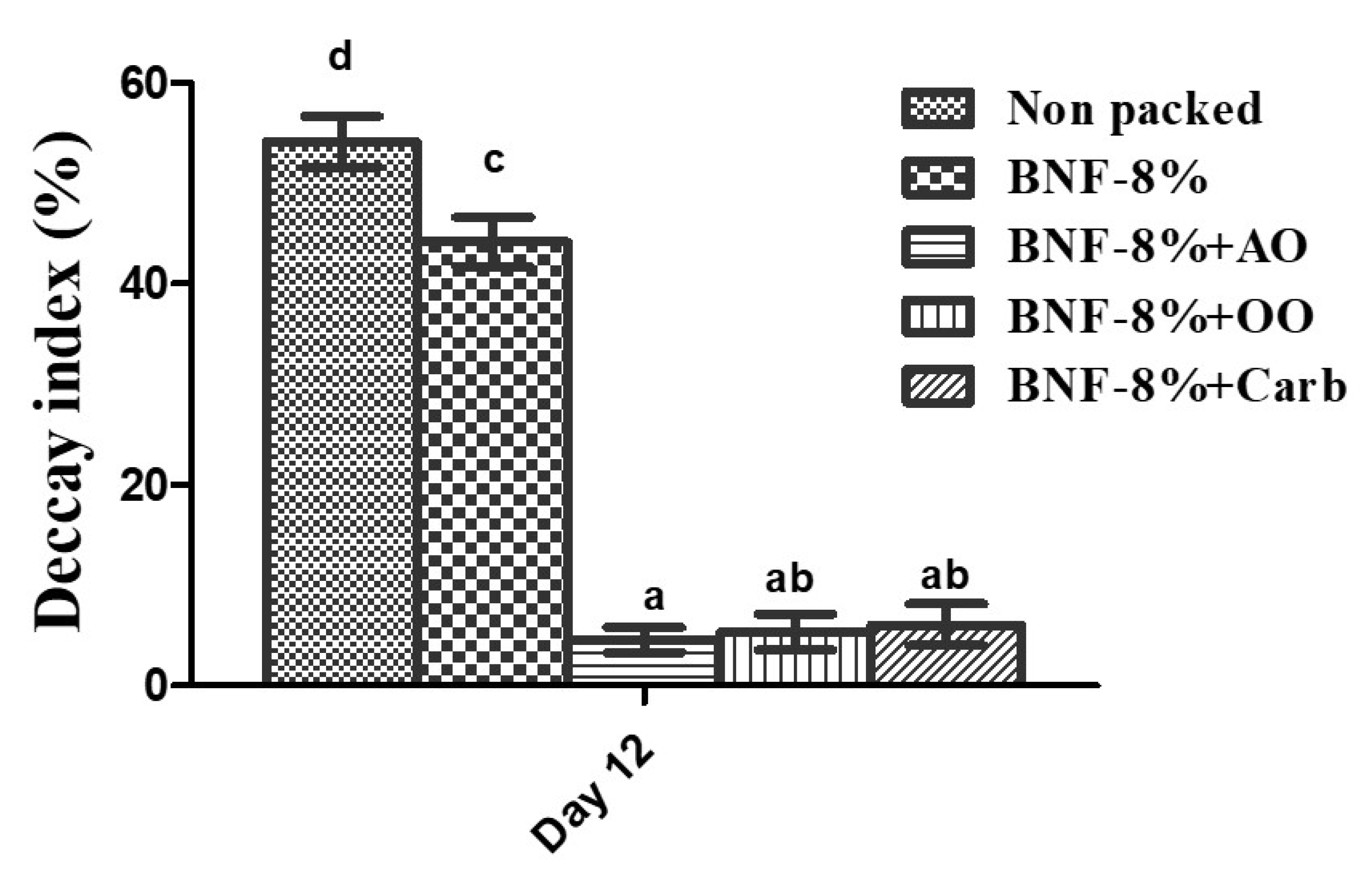 Polymers 15 03589 g008