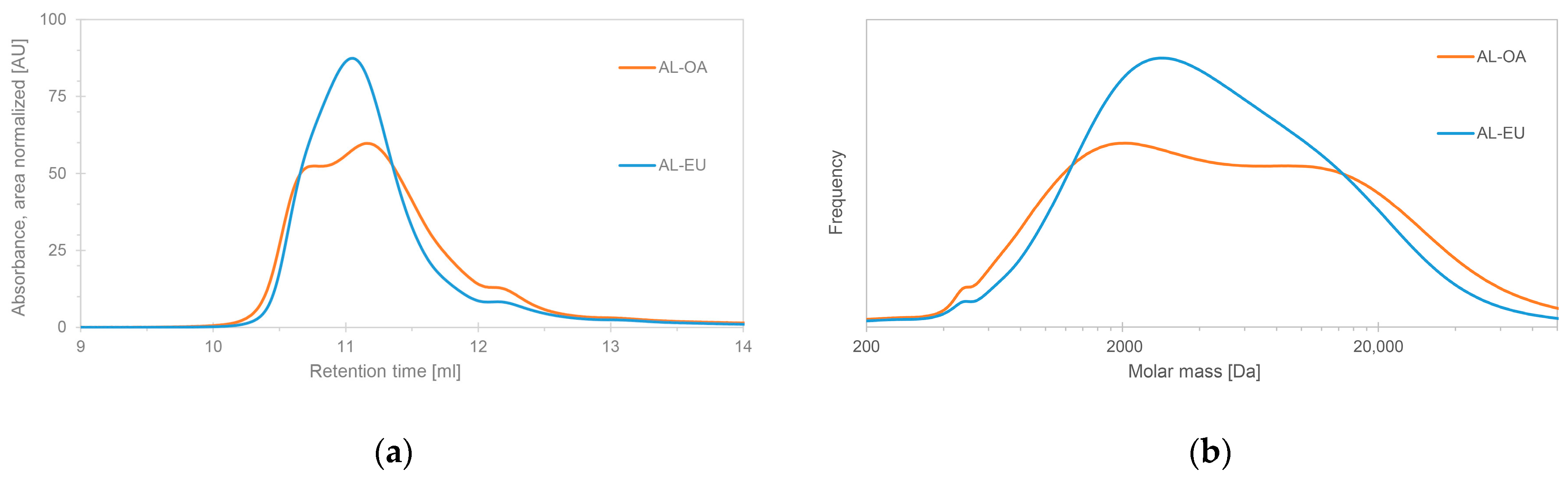 Polymers 15 03591 g001