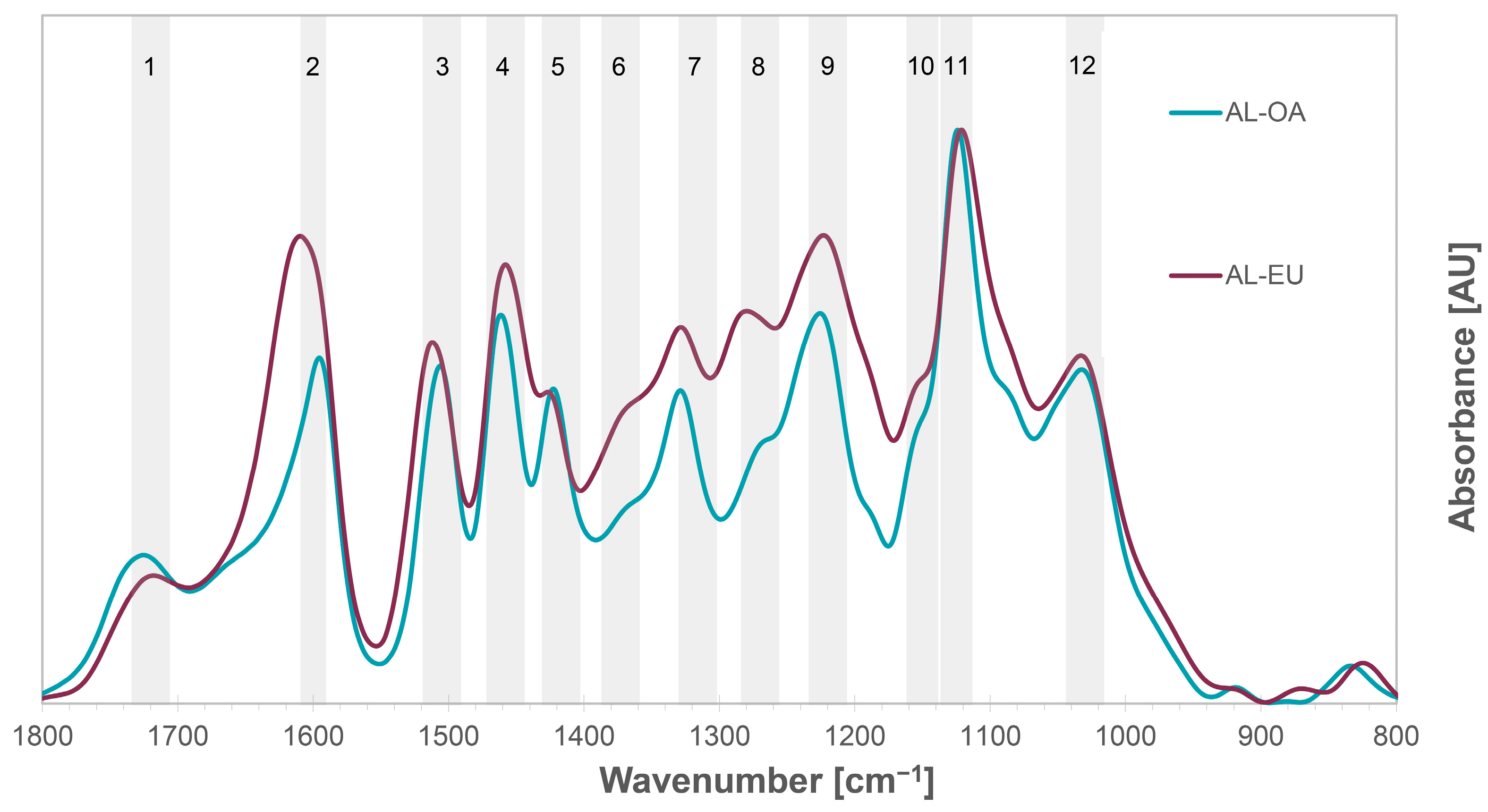 Polymers 15 03591 g002