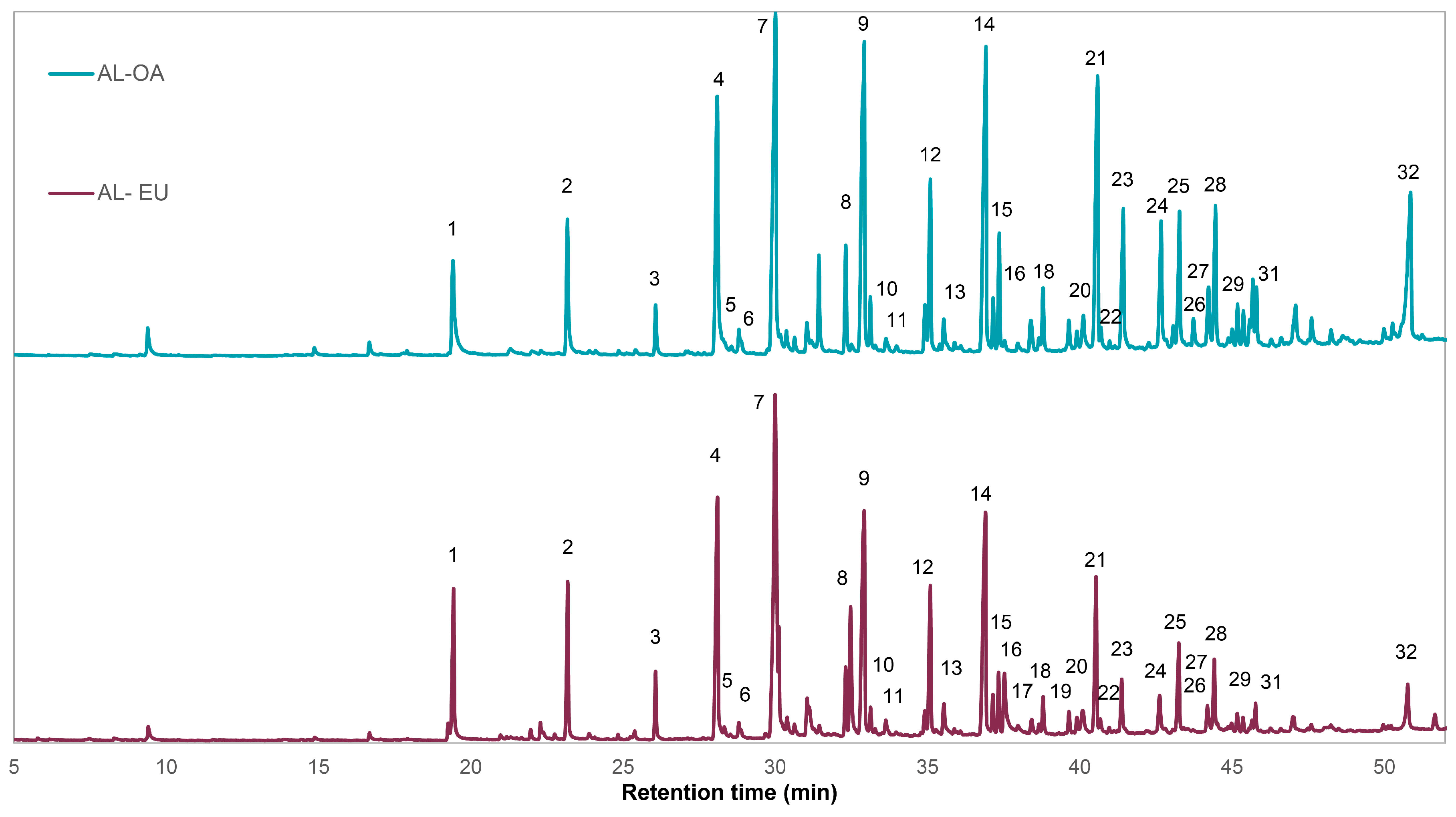Polymers 15 03591 g003