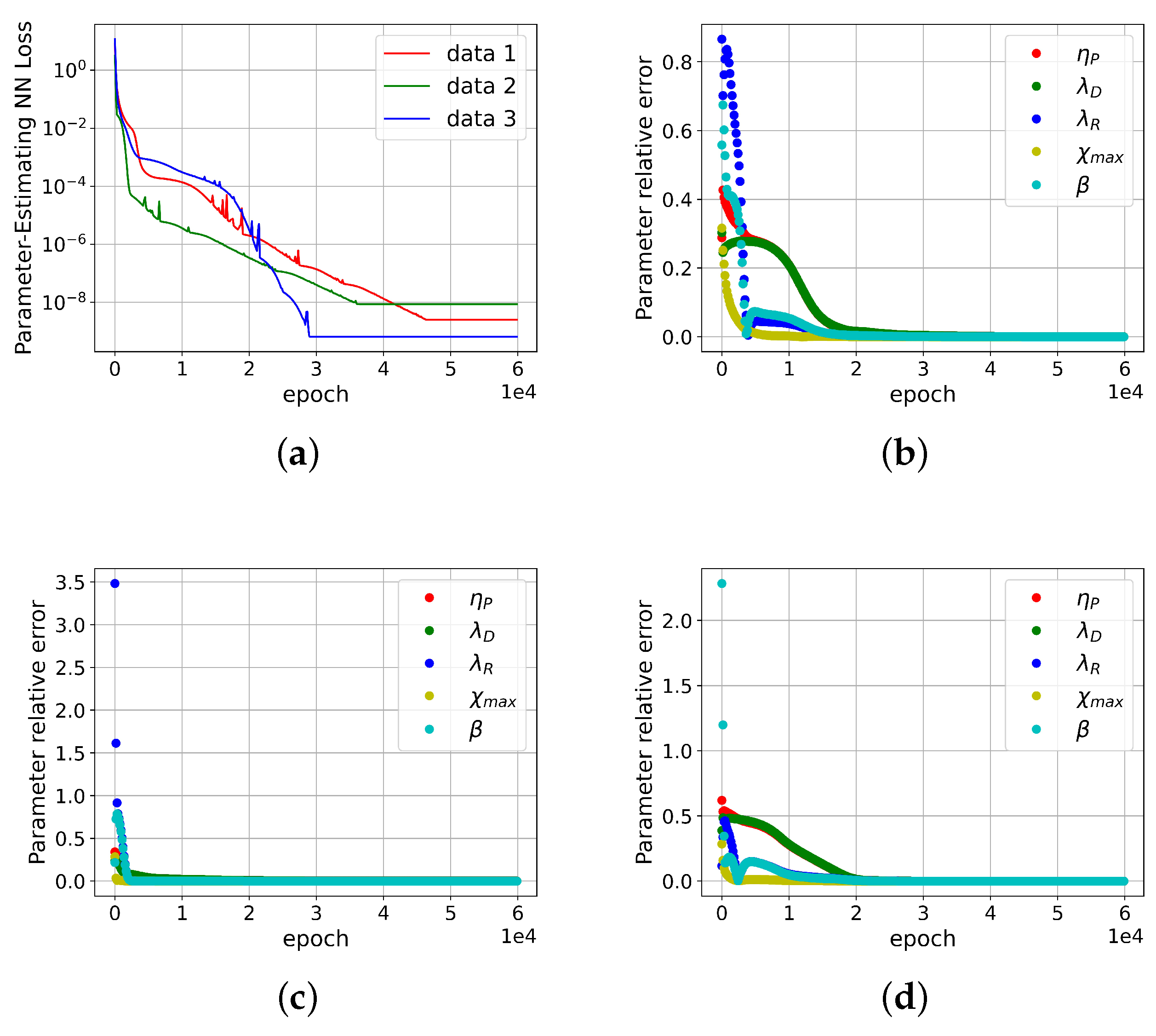 Polymers 15 03592 g002