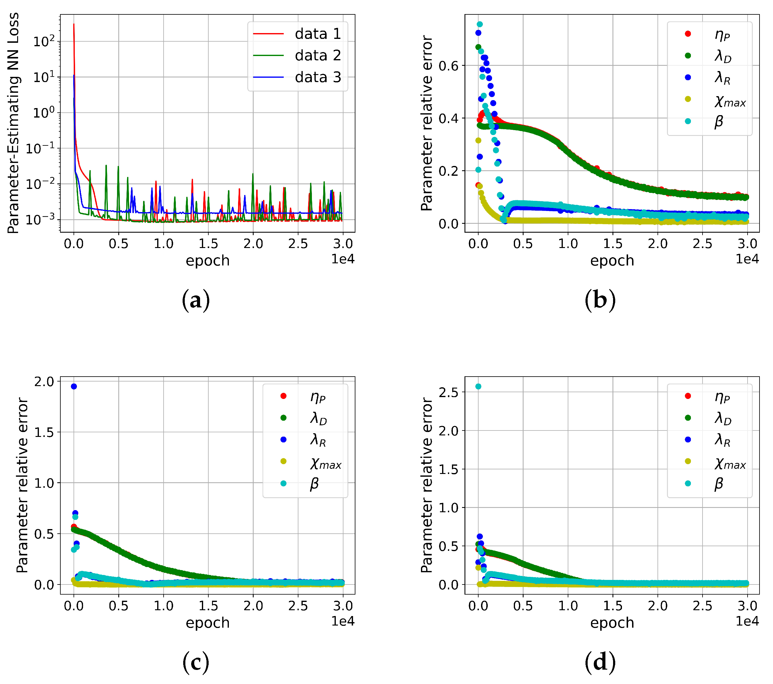 Polymers 15 03592 g003
