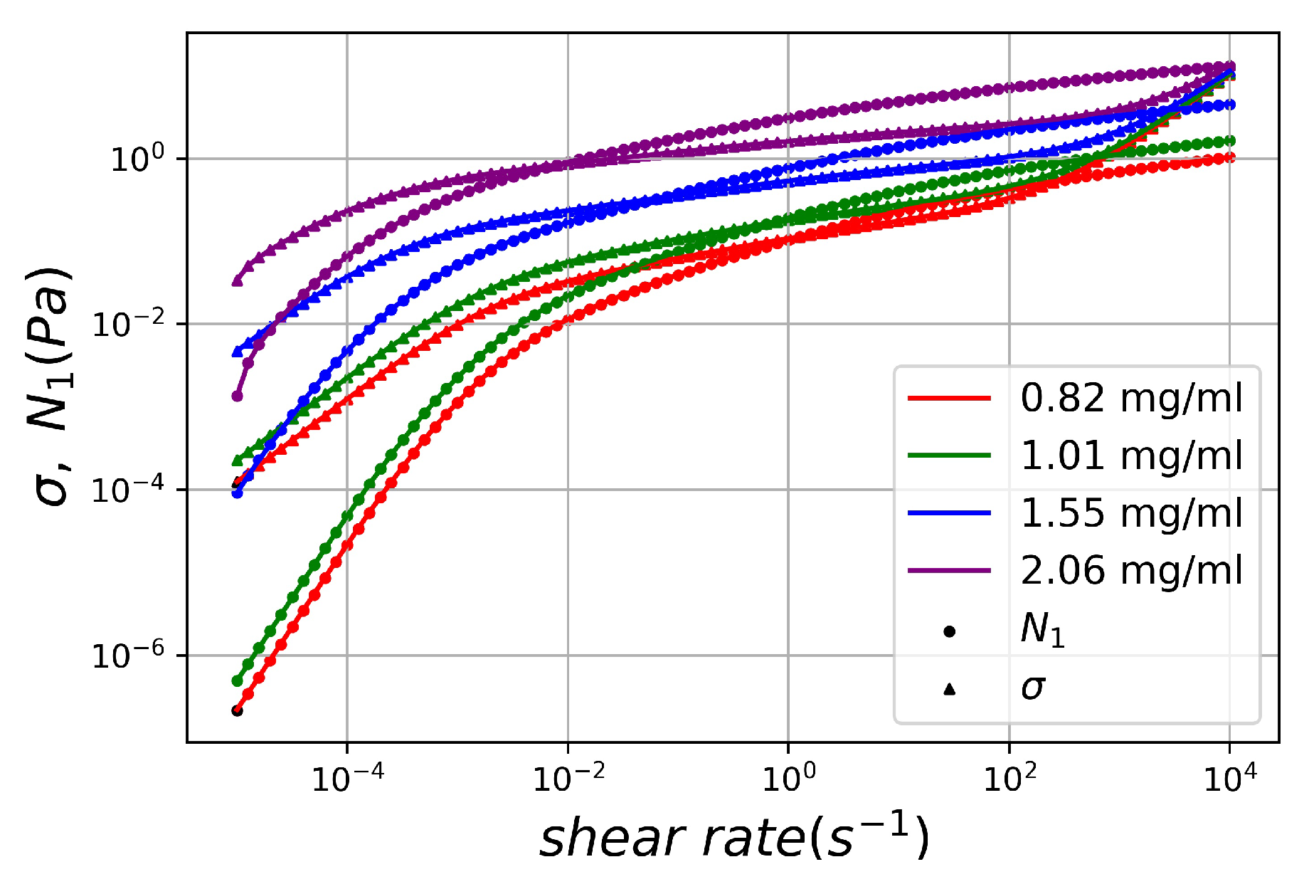 Polymers 15 03592 g005
