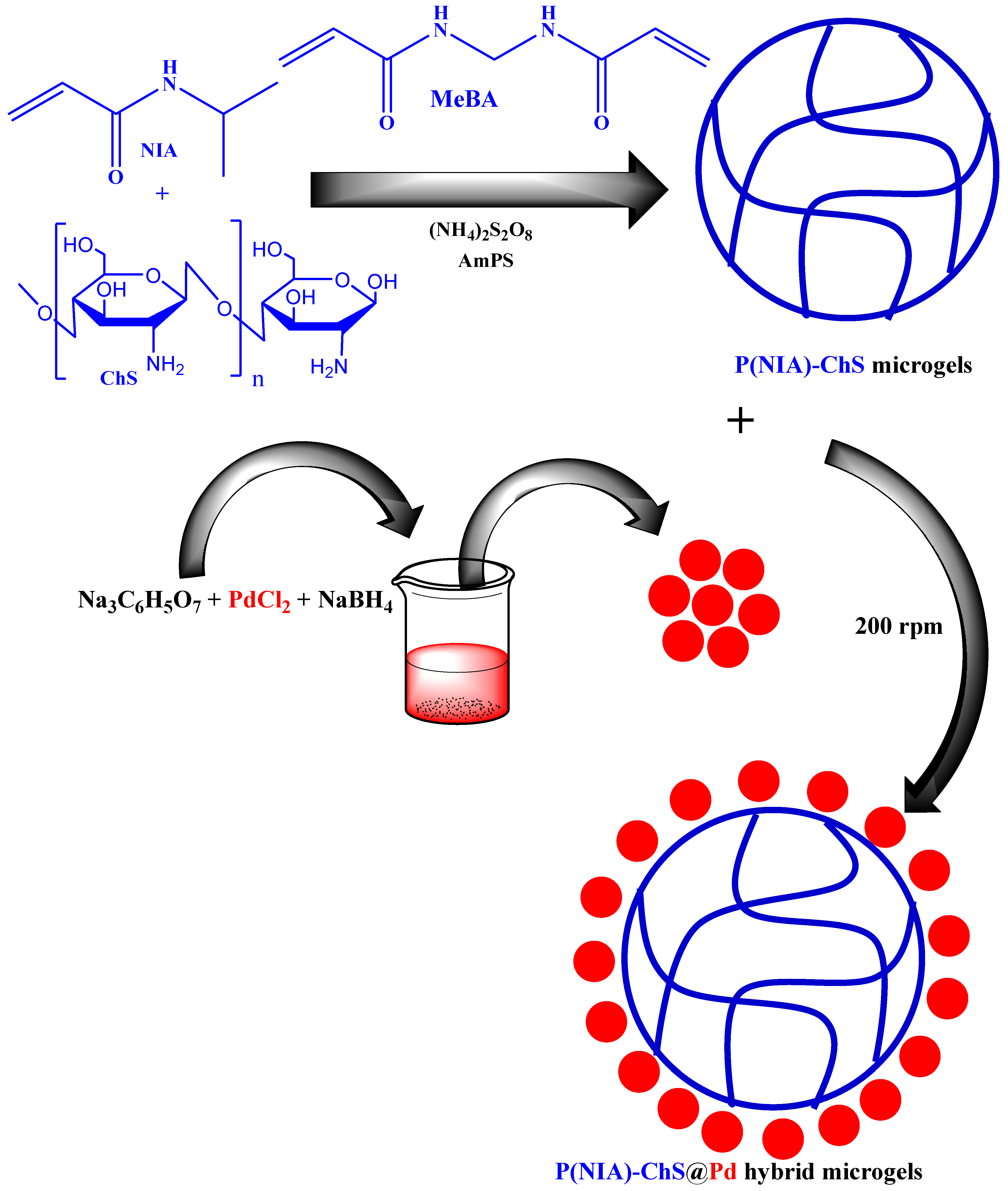 Polymers 15 03600 g003