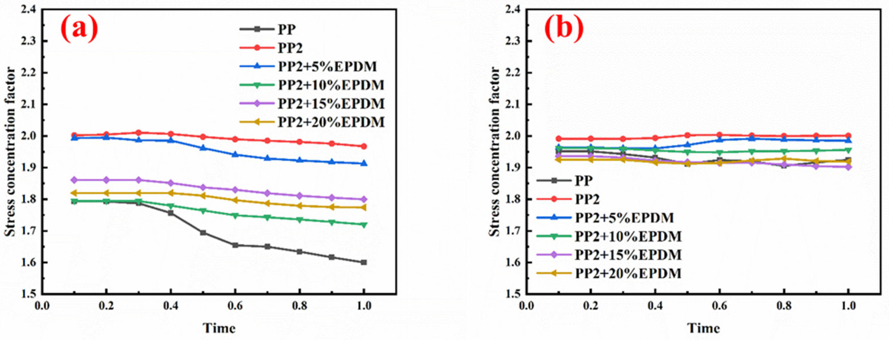 Polymers 15 03604 g014