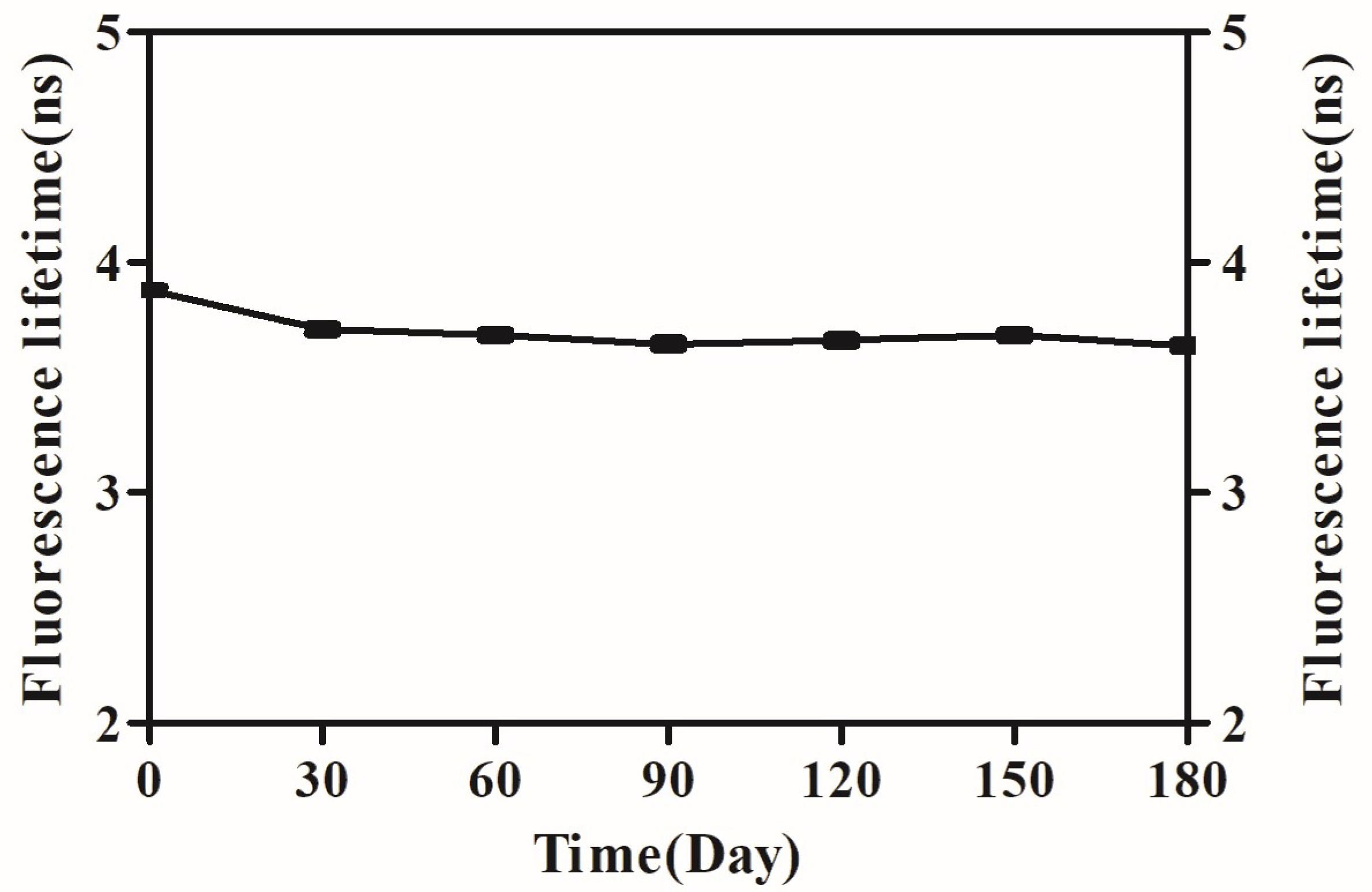 Polymers 15 03614 g005