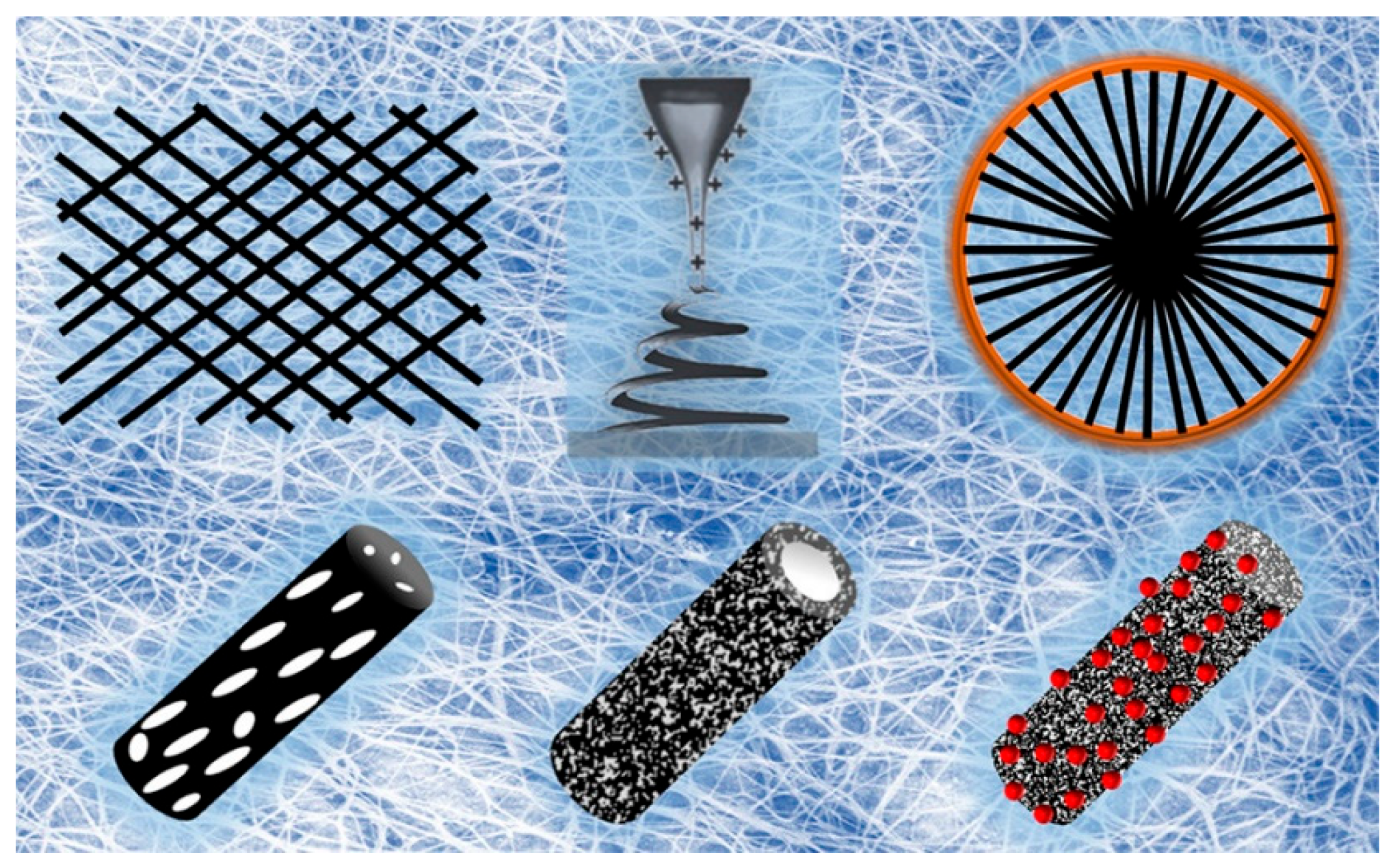 Polymers 15 03616 g002