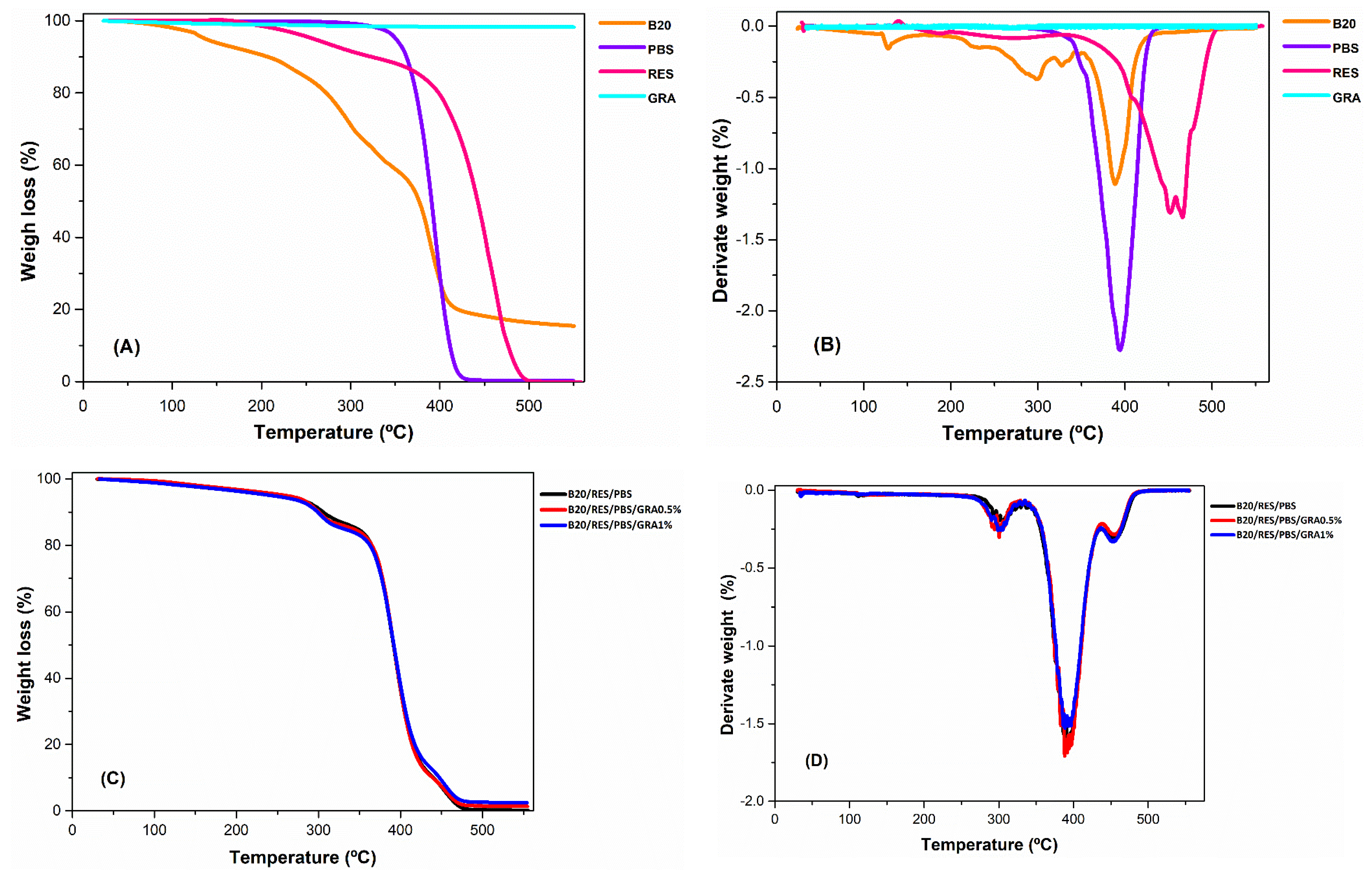 Polymers 15 03622 g001