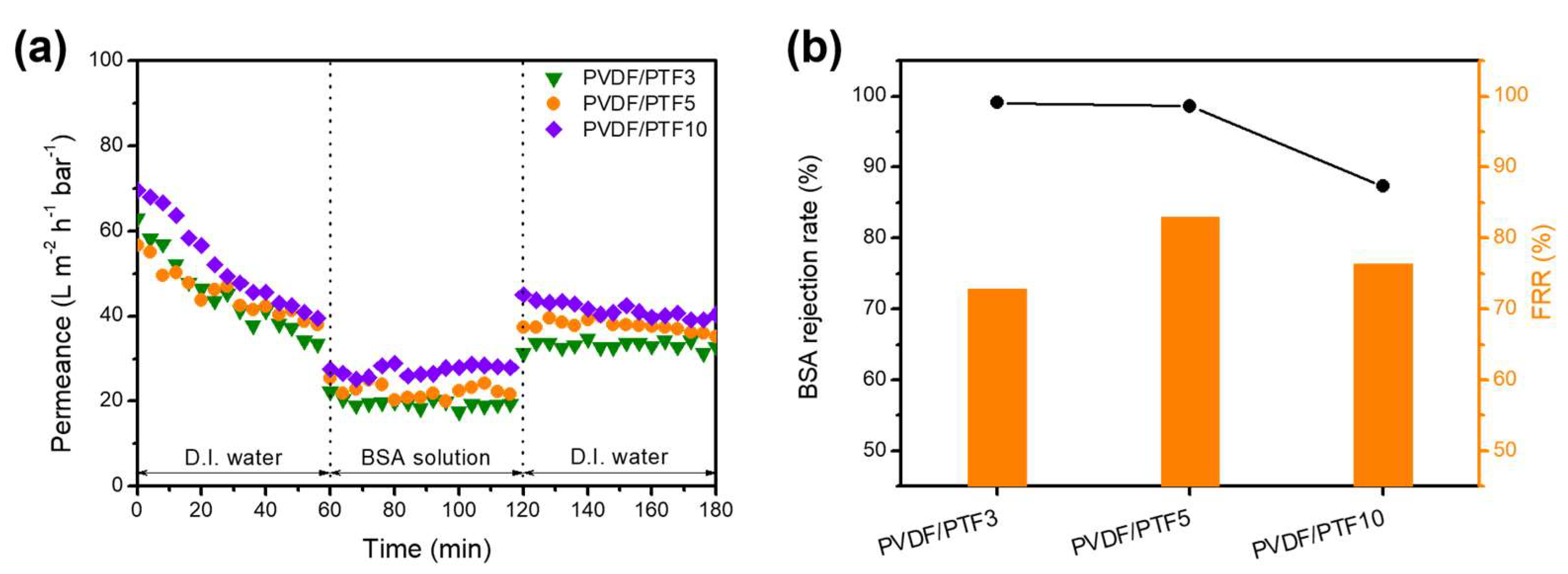 Polymers 15 03623 g008