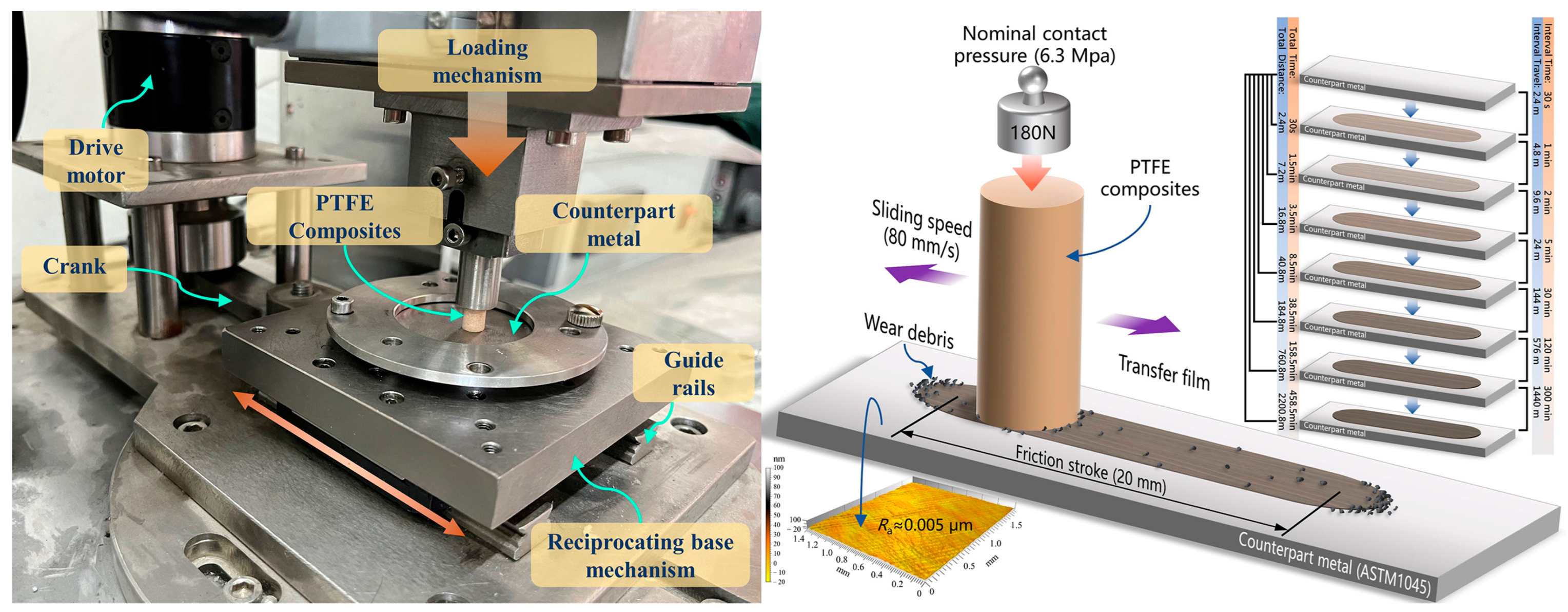 Polymers 15 03626 g002
