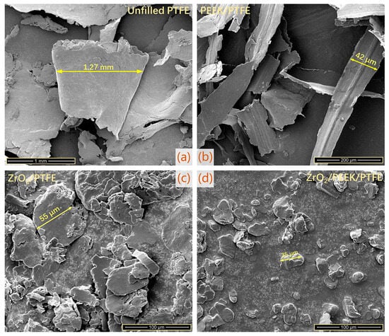 Polymers | Free Full-Text | Study of Tribological Properties and