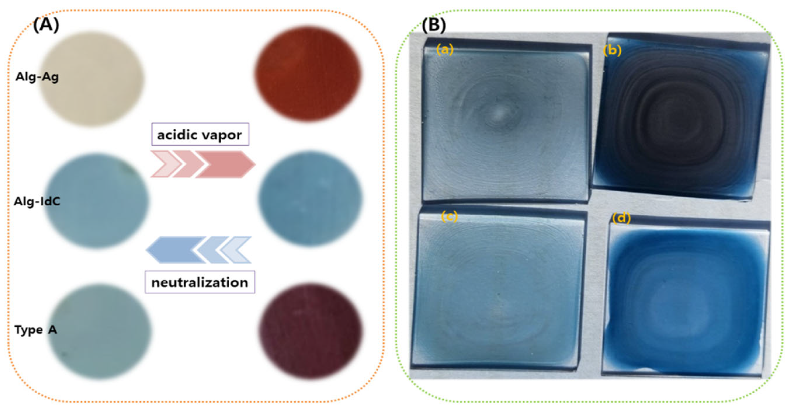 Polymers 15 03627 g009