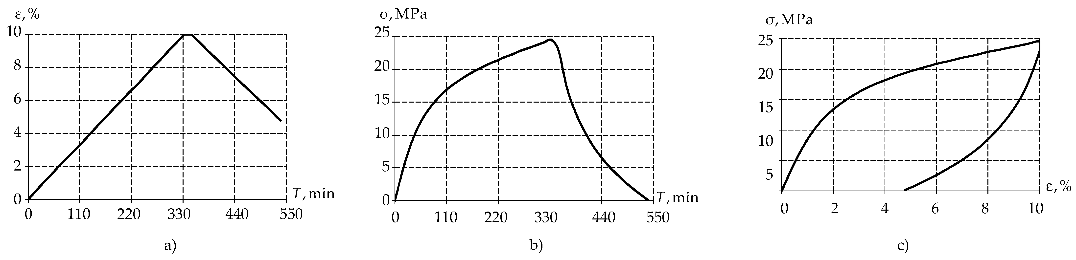 Polymers 15 03630 g003
