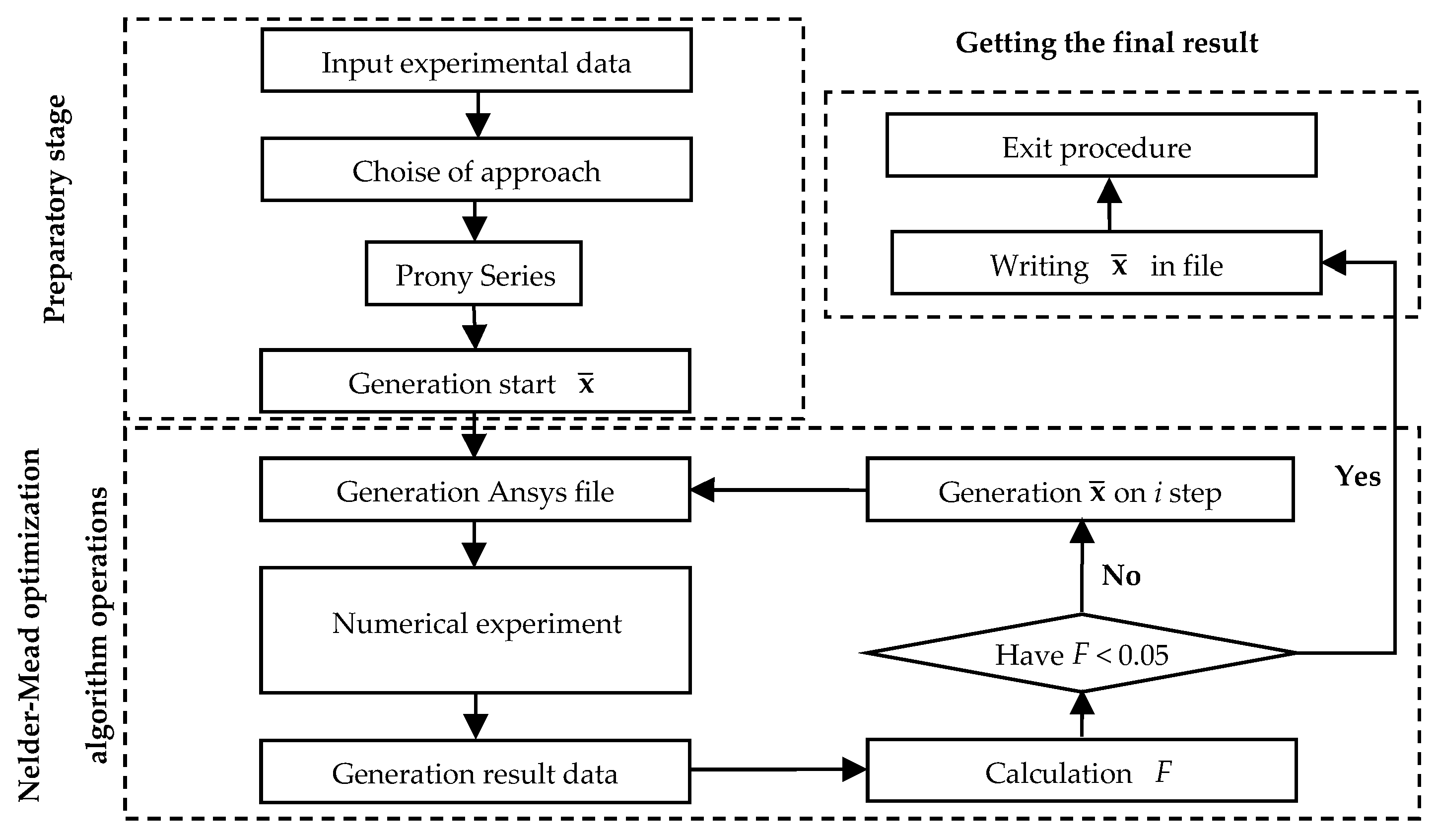 Polymers 15 03630 g004