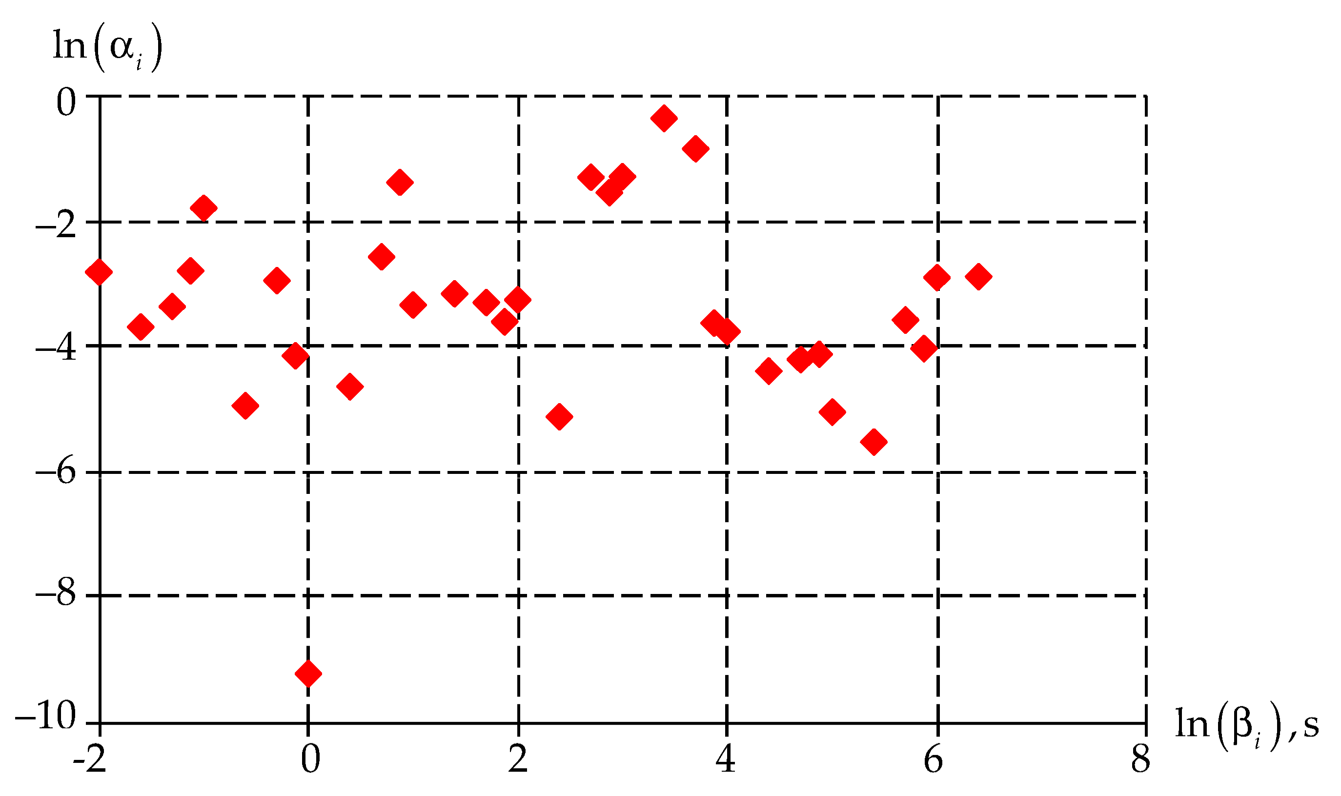 Polymers 15 03630 g006