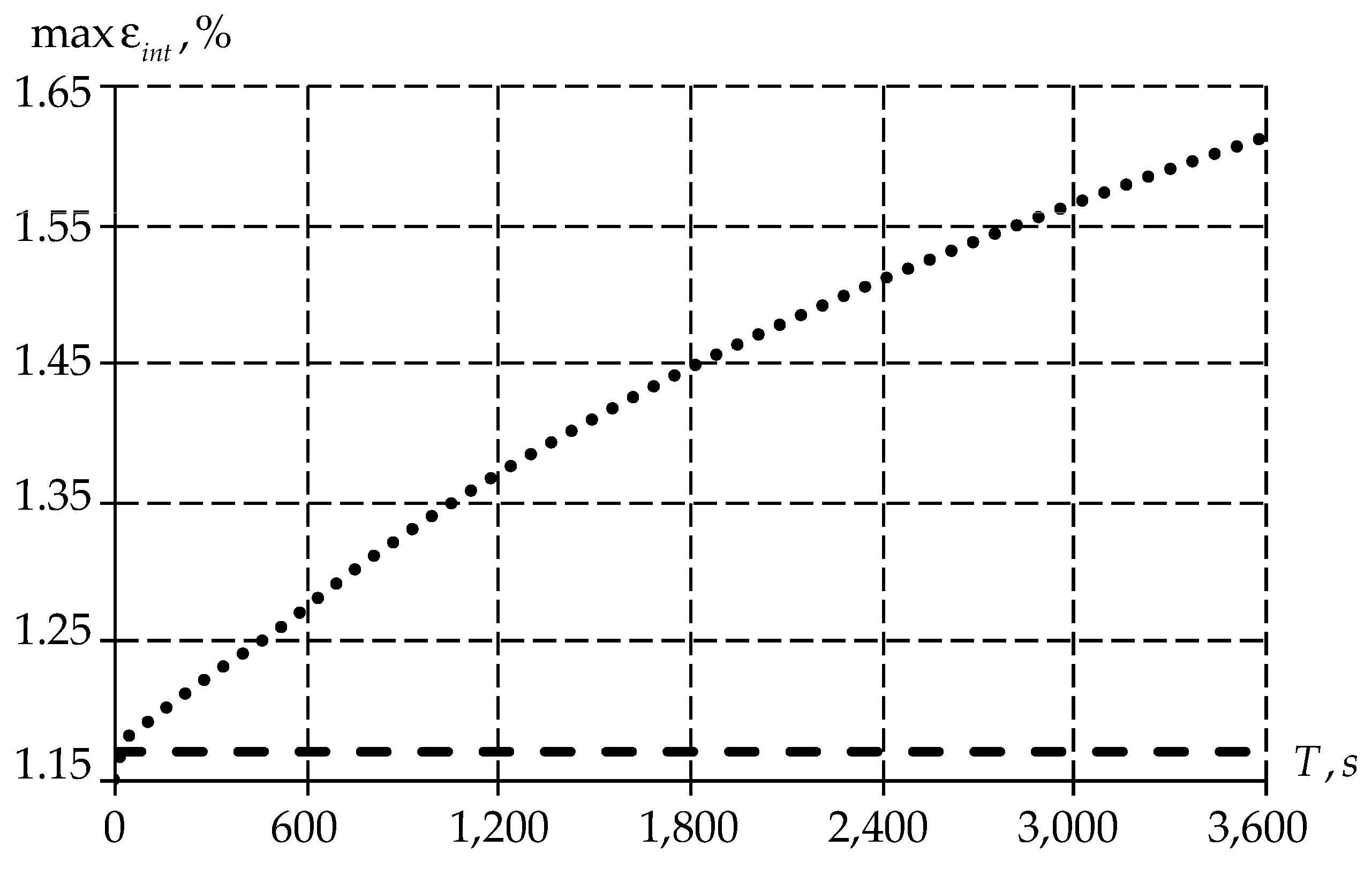 Polymers 15 03630 g012