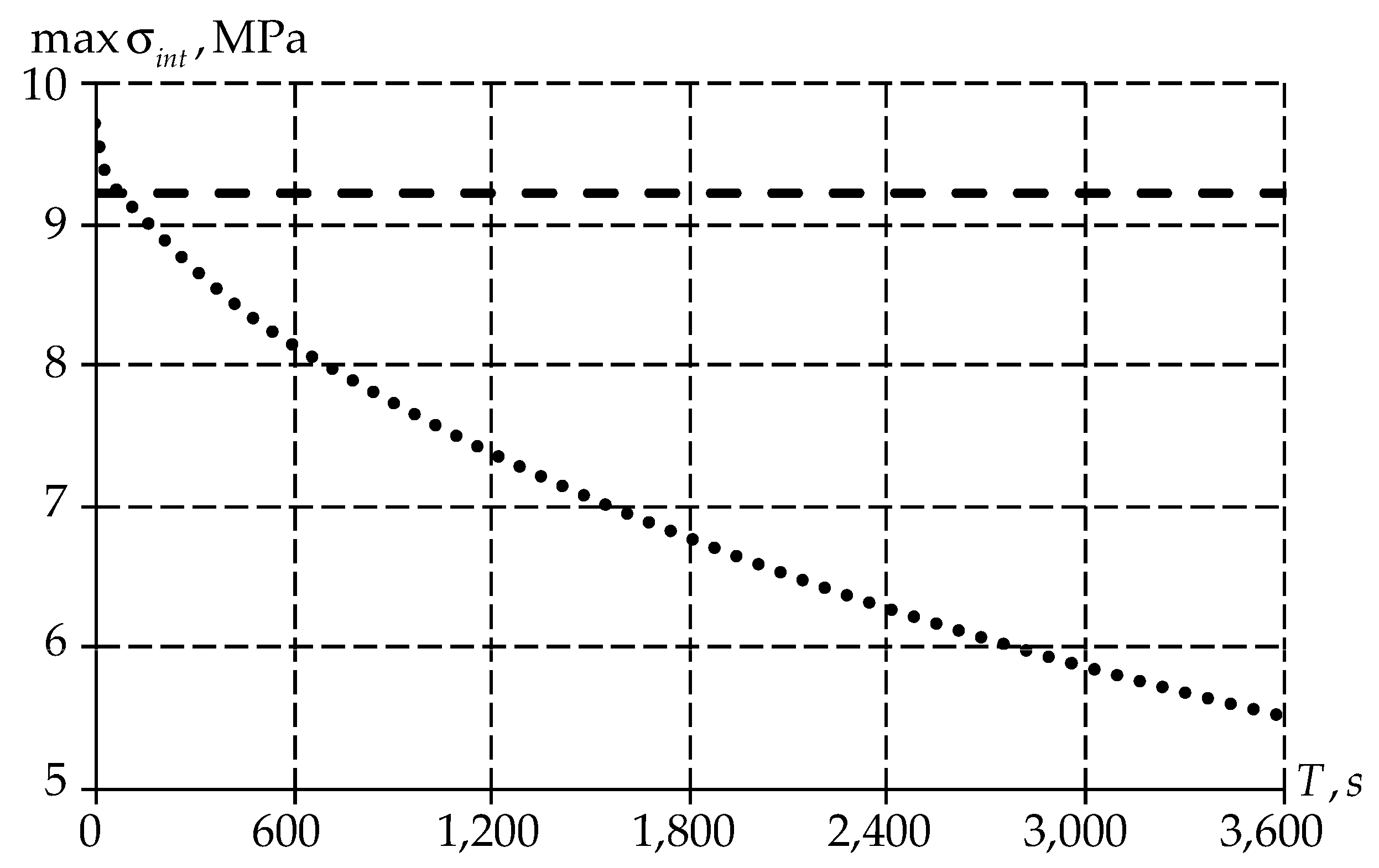 Polymers 15 03630 g013