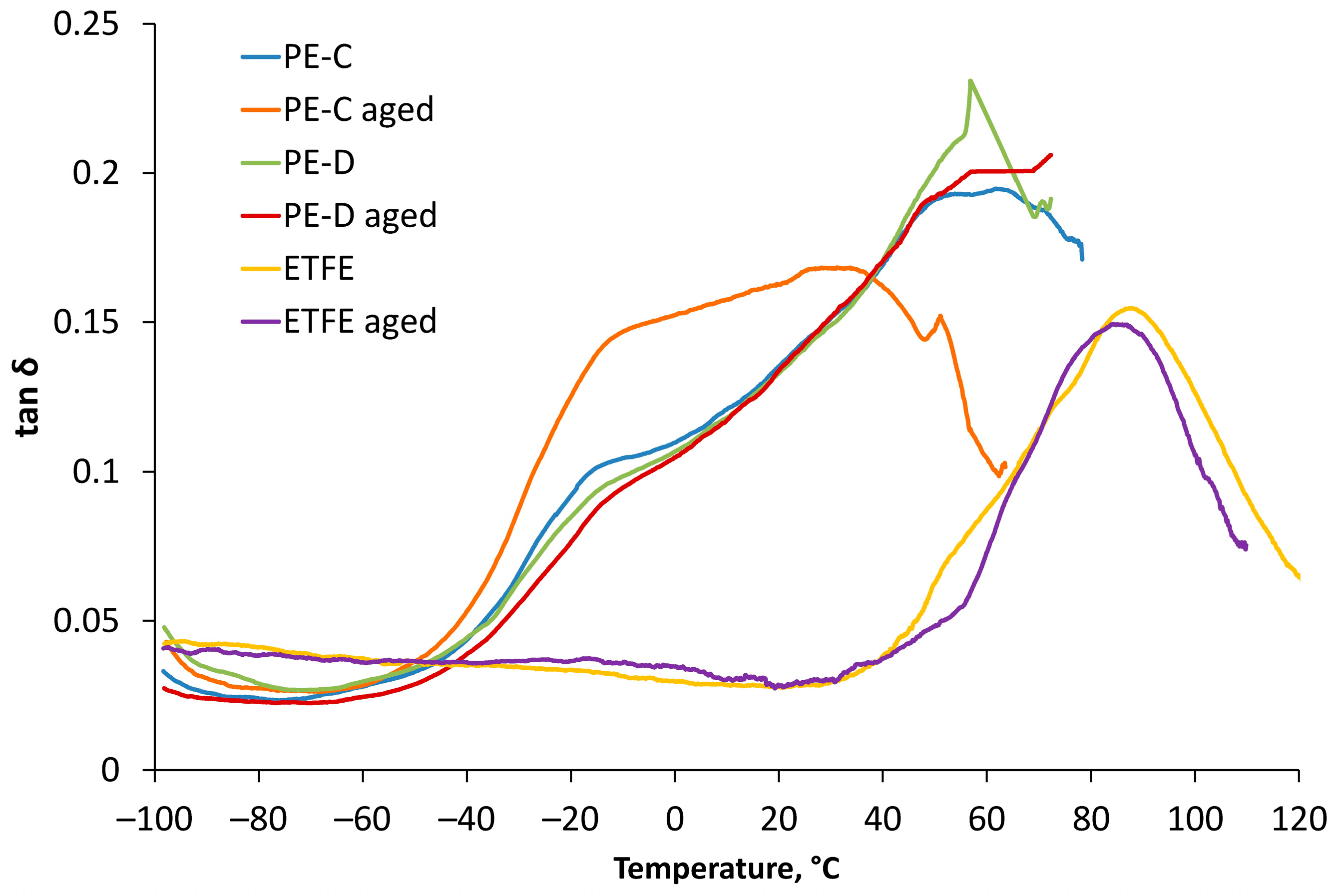 Polymers 15 03638 g014