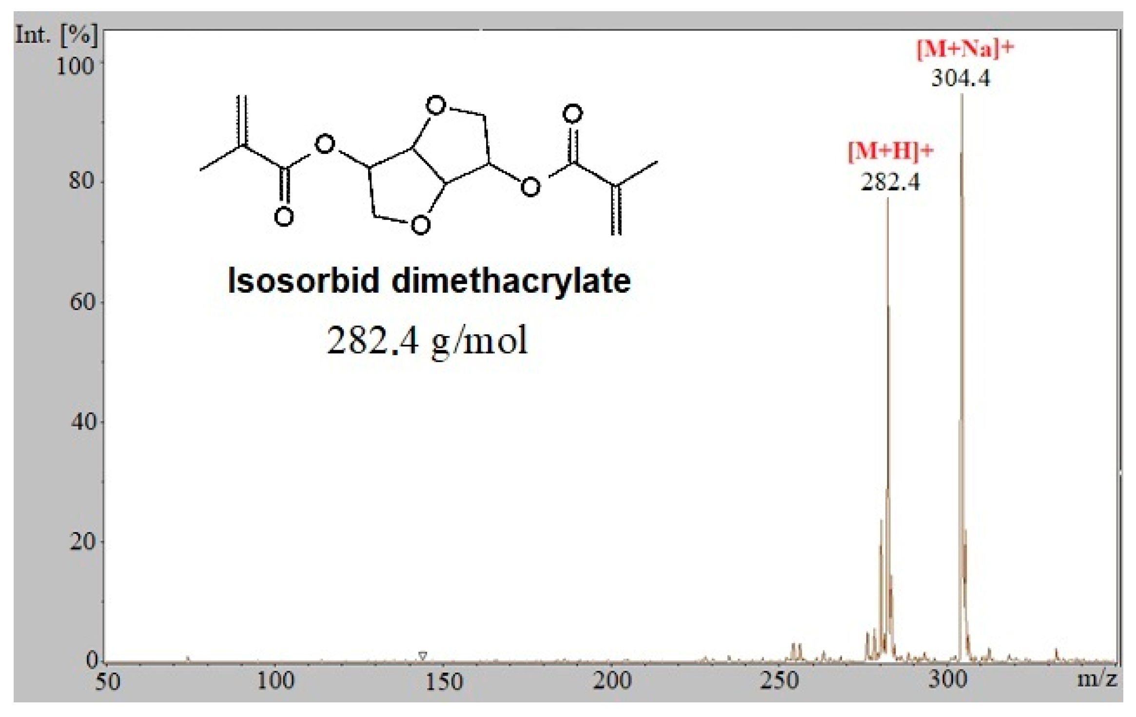 Polymers 15 03640 g008